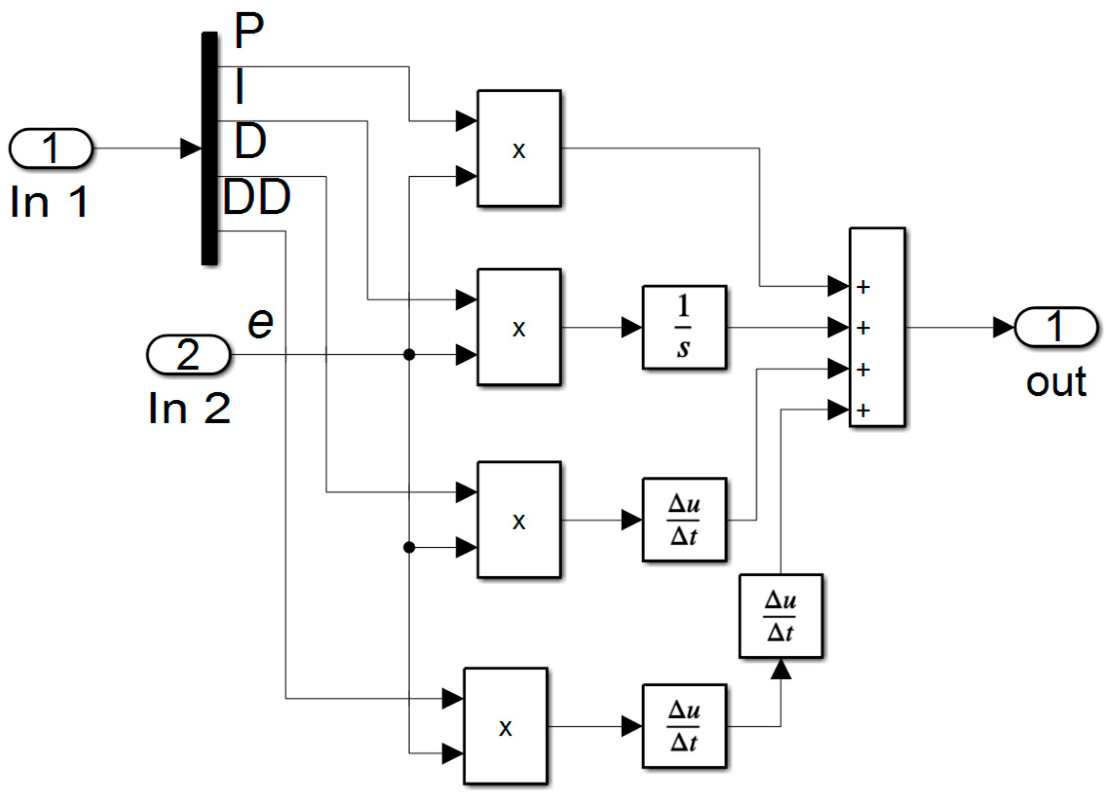 Energies 17 05031 g008