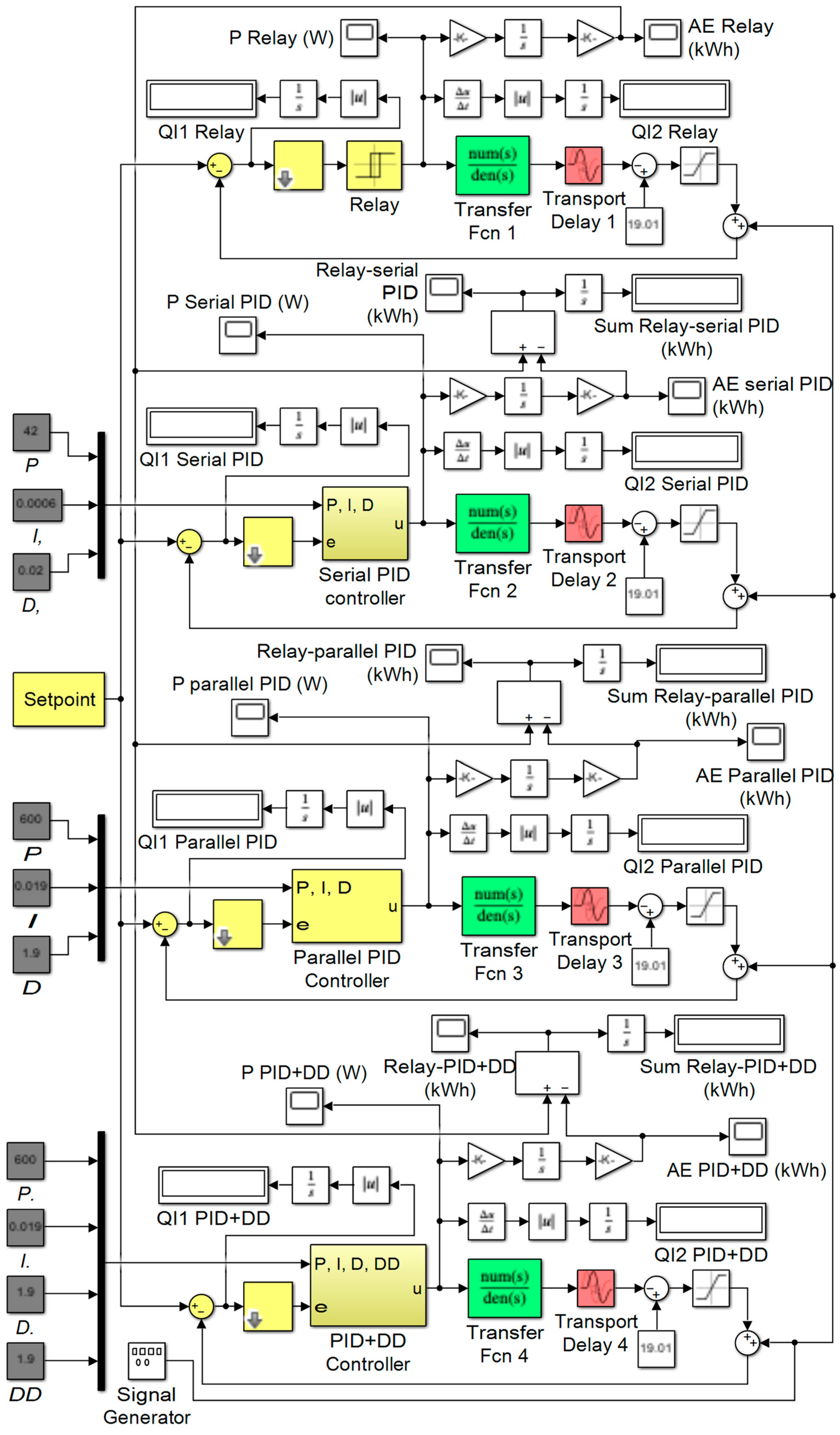 Energies 17 05031 g009