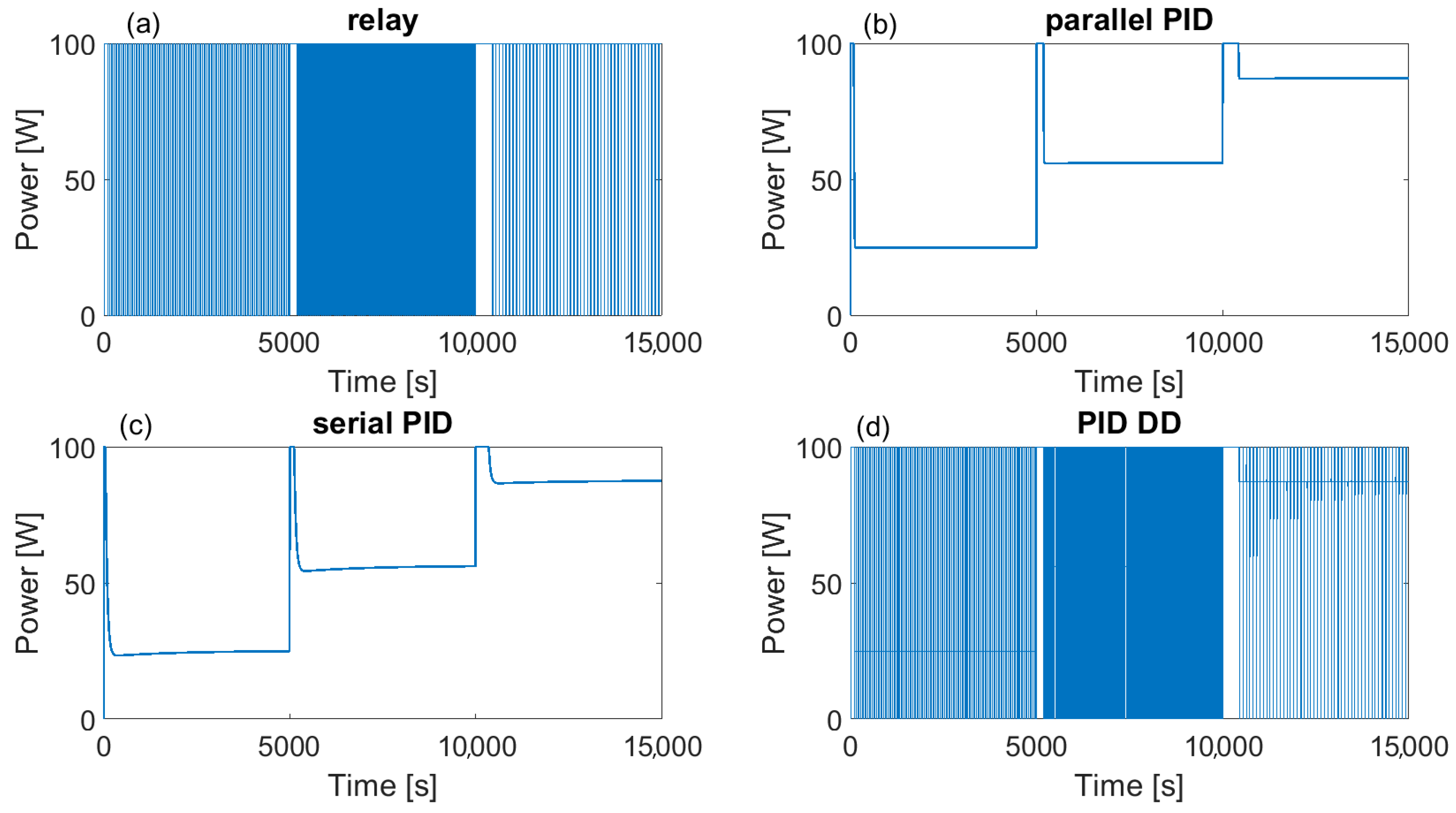 Energies 17 05031 g011