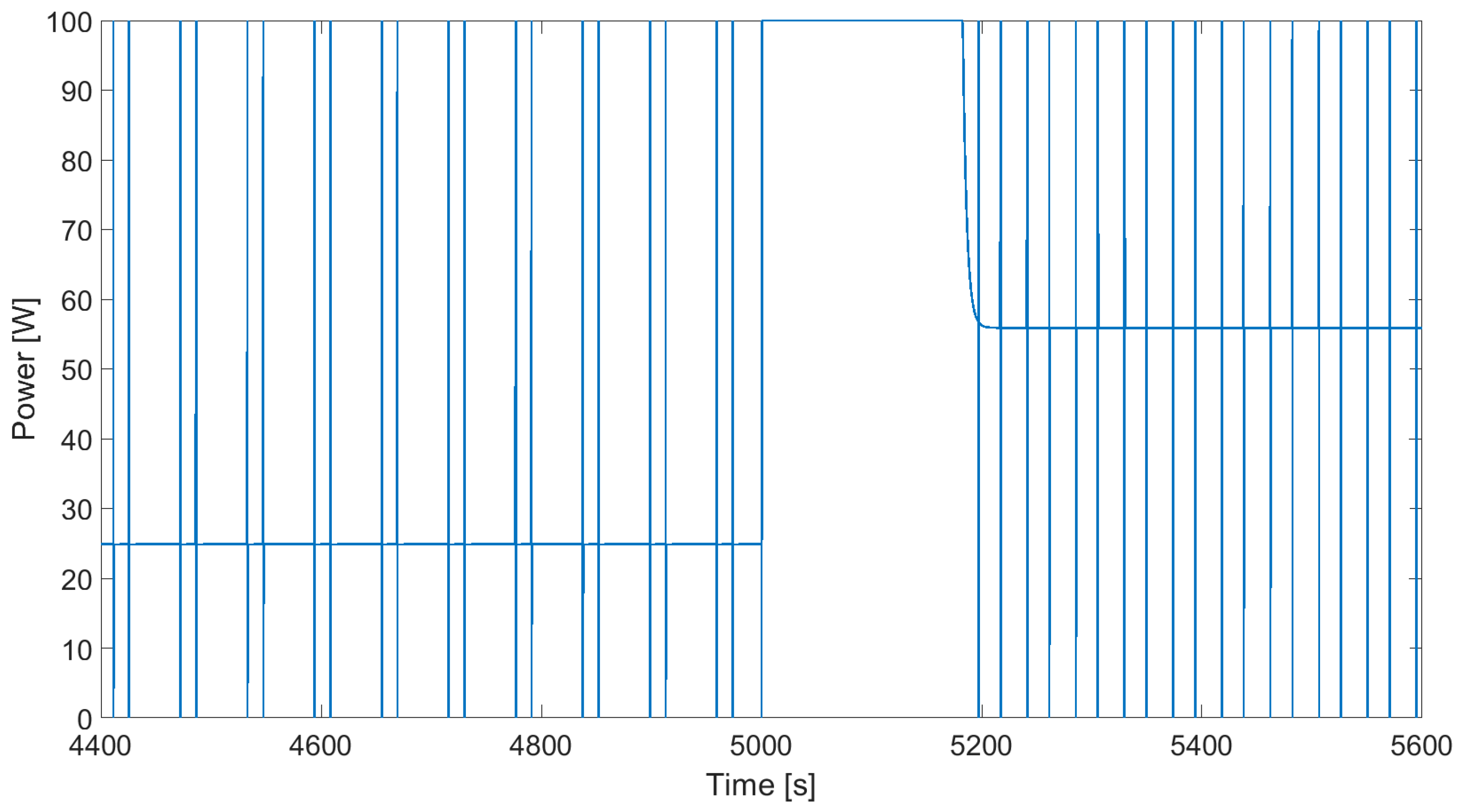 Energies 17 05031 g013