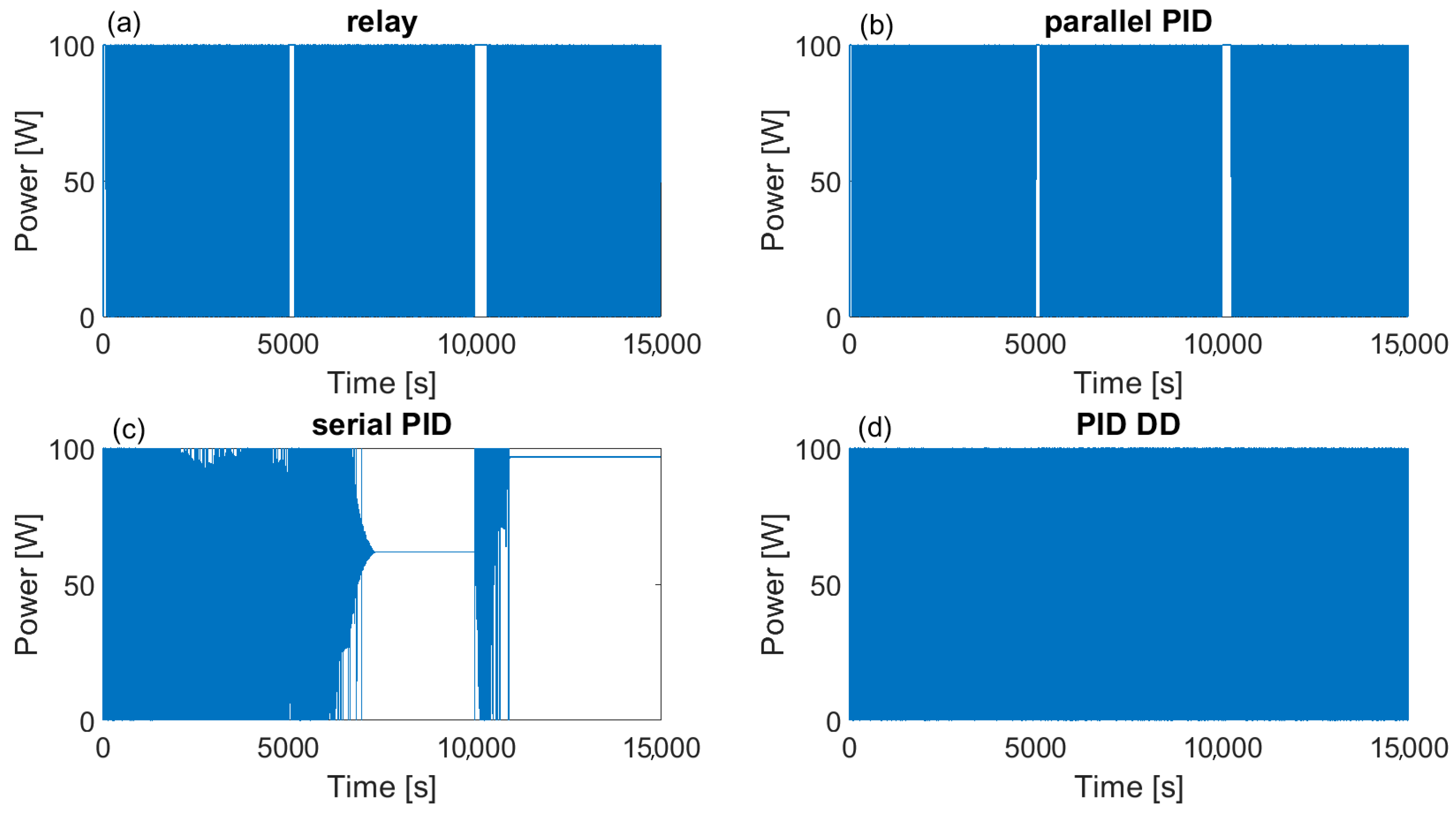Energies 17 05031 g014