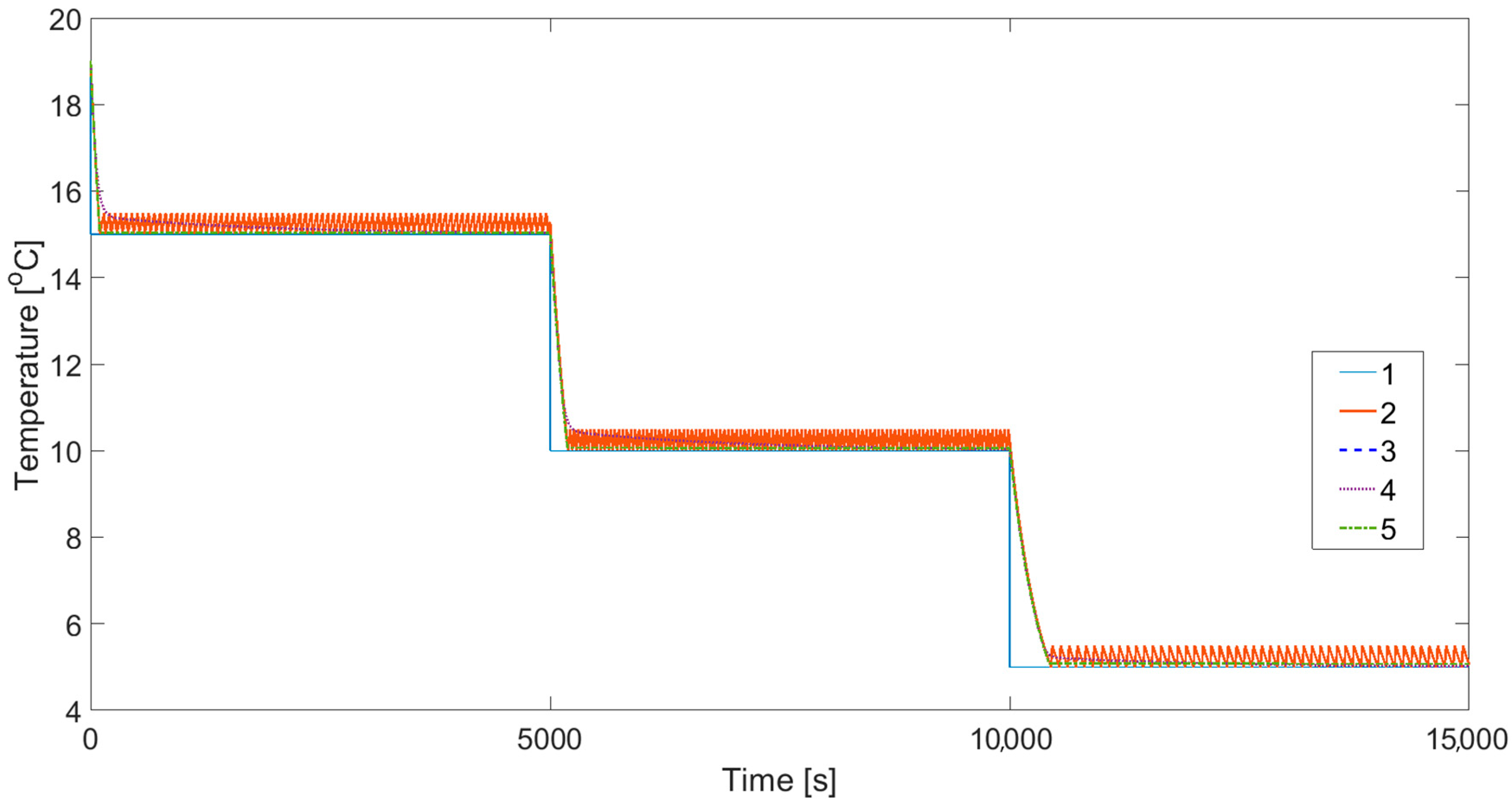 Energies 17 05031 g016
