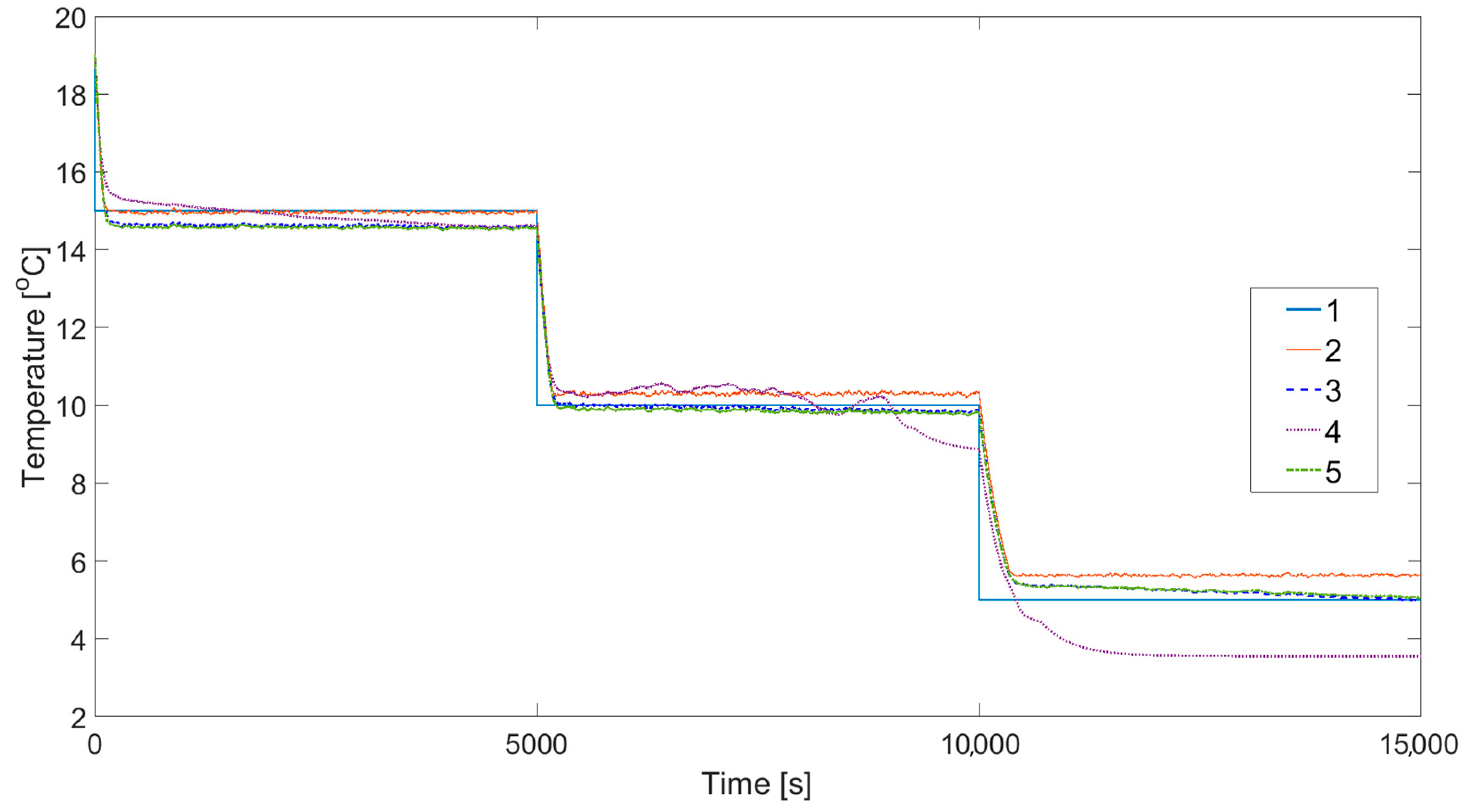 Energies 17 05031 g018