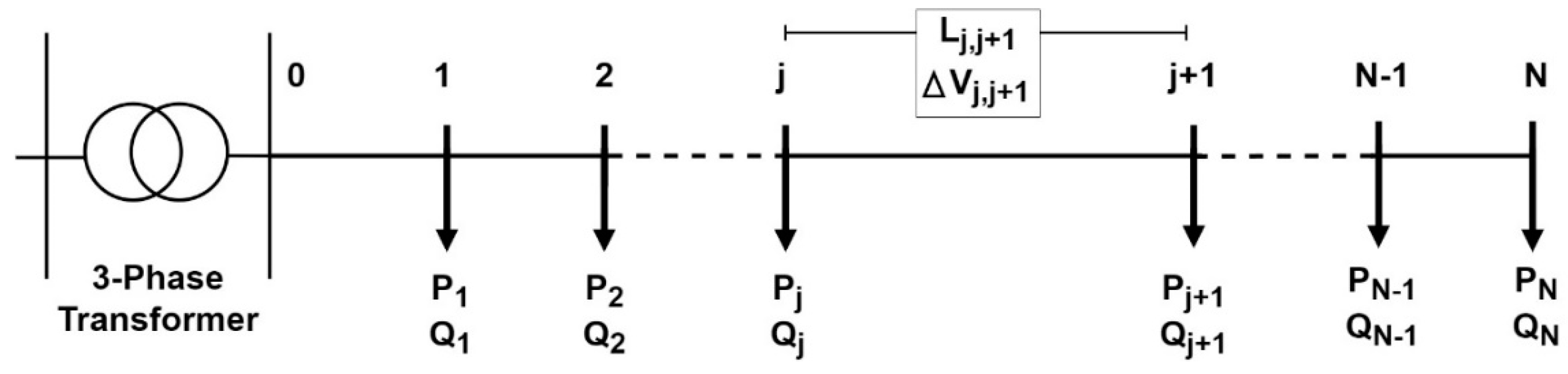 Energies 17 05037 g001 Energies 17 05037 g001