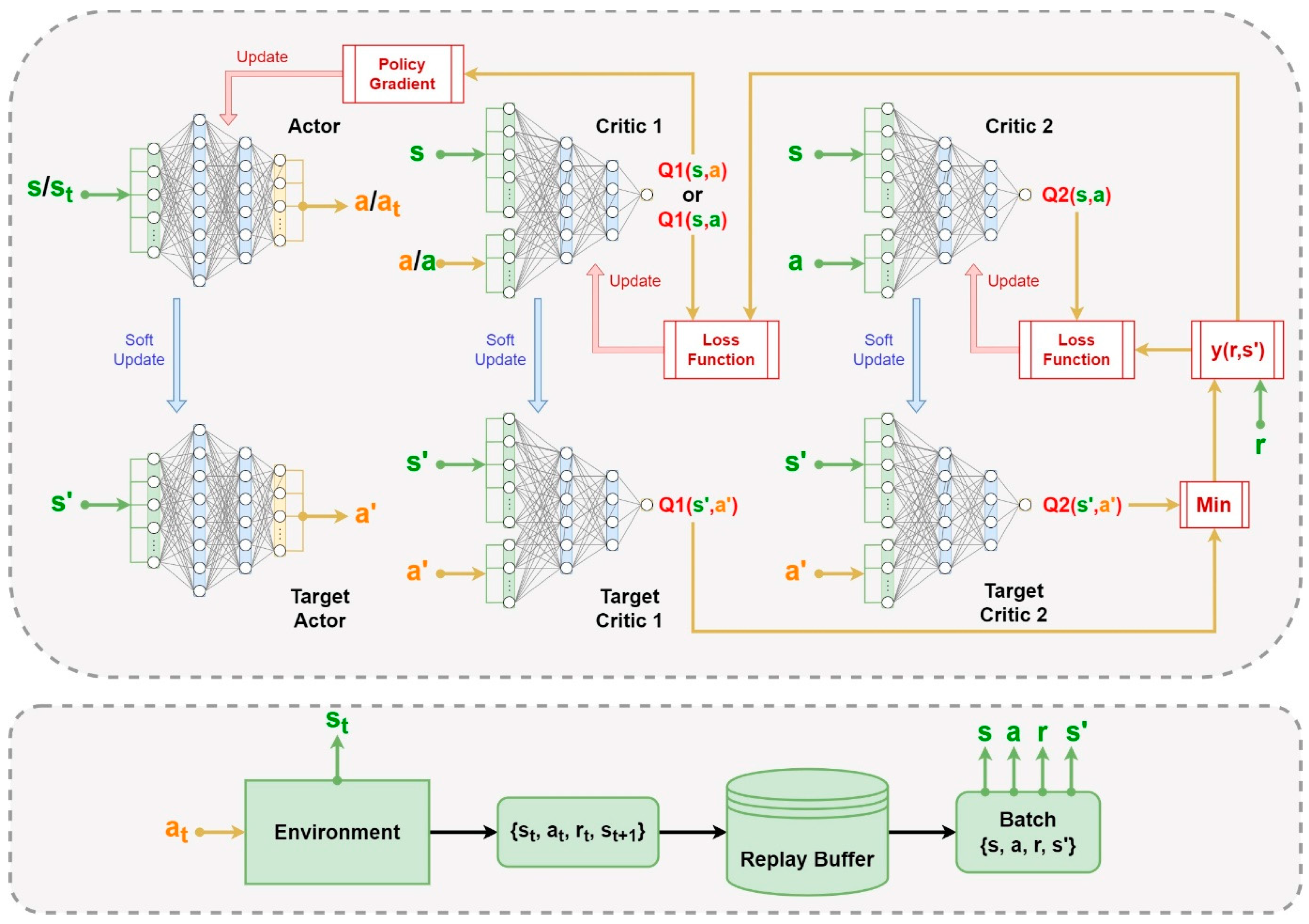 Energies 17 05037 g004 Energies 17 05037 g004