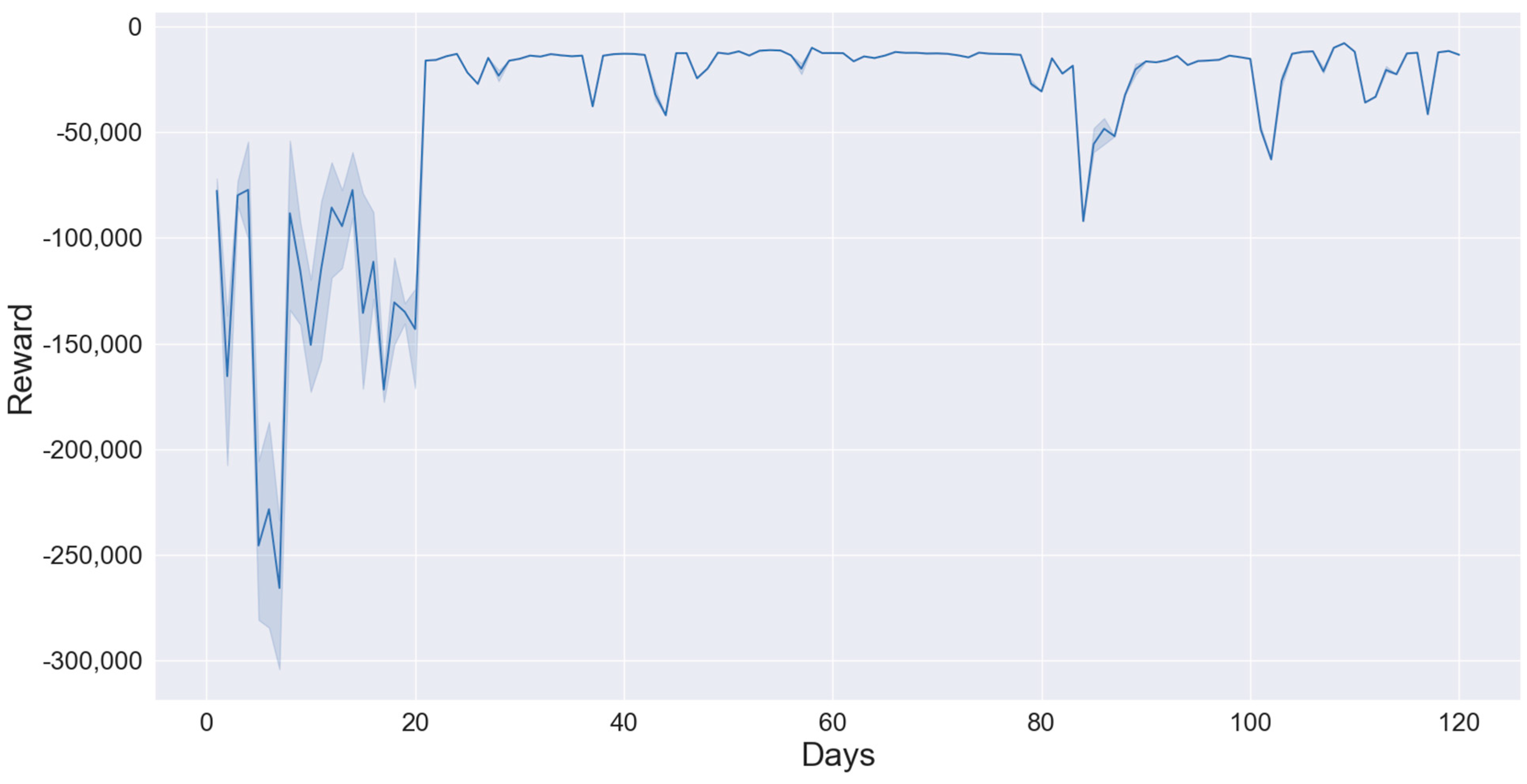 Energies 17 05037 g008 Energies 17 05037 g008