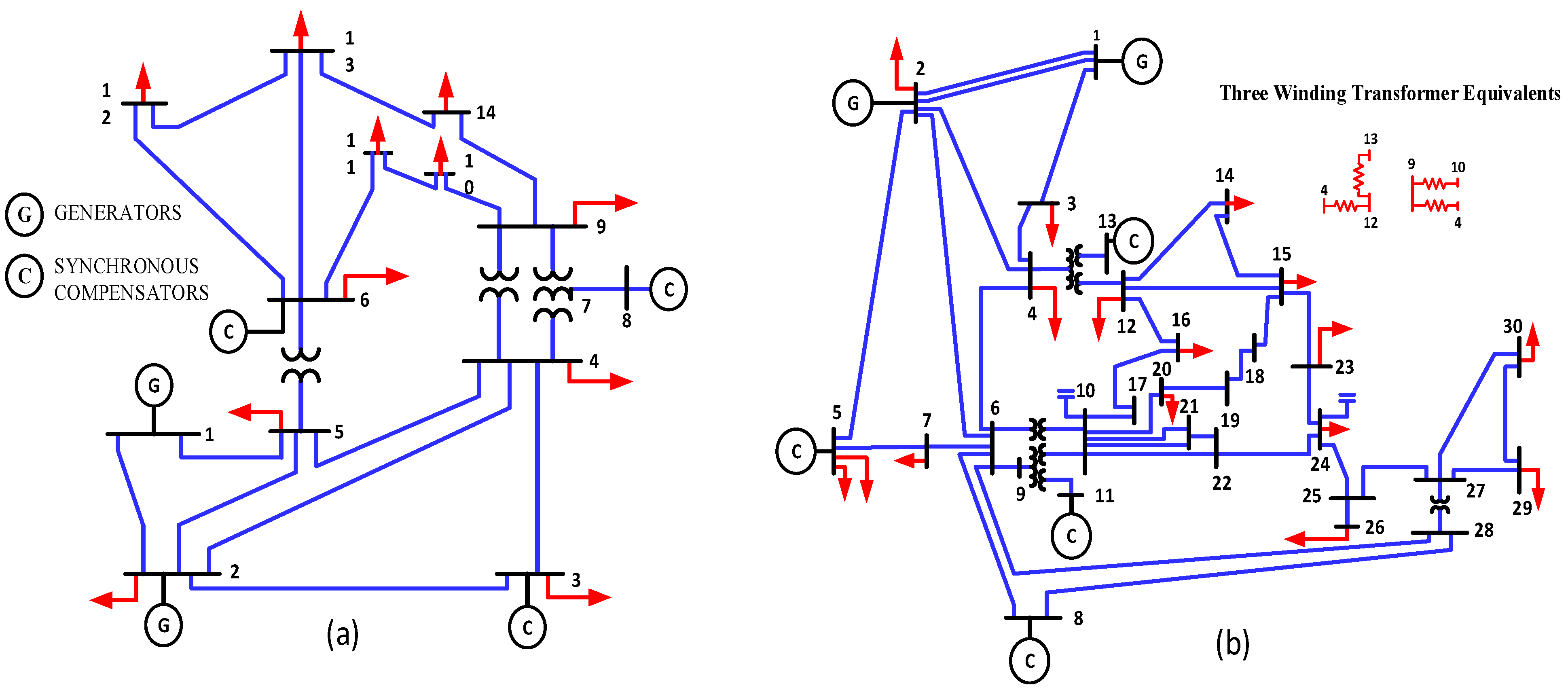 Energies 17 05040 g001
