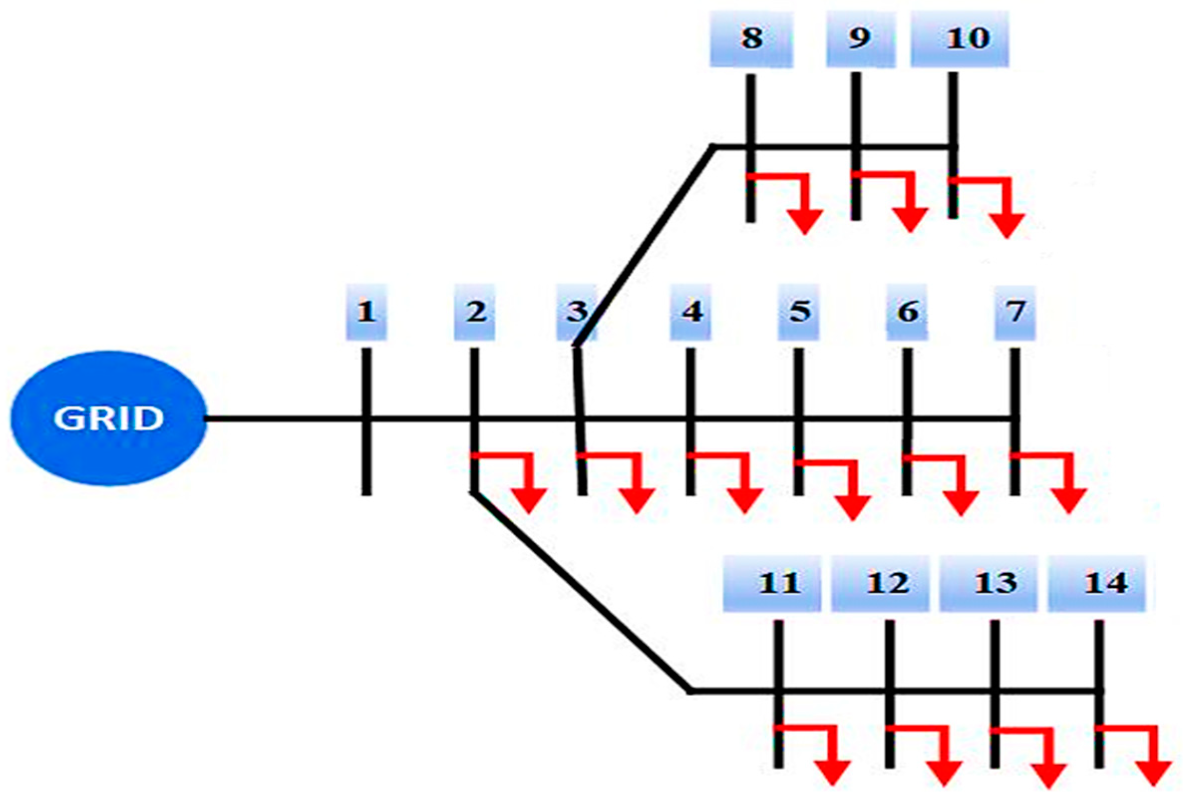 Energies 17 05040 g007