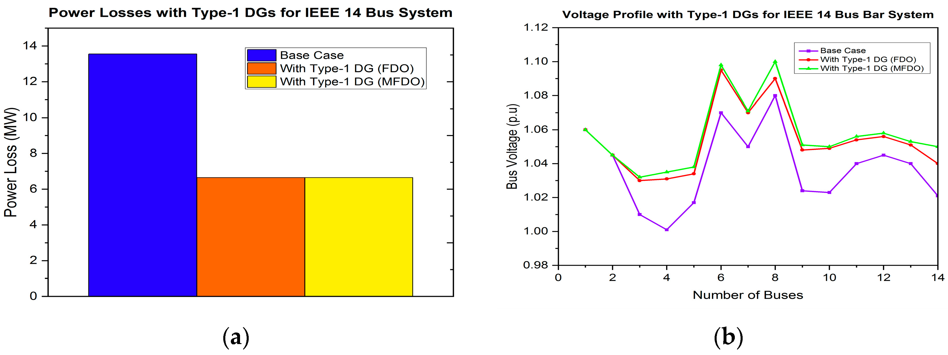 Energies 17 05040 g009