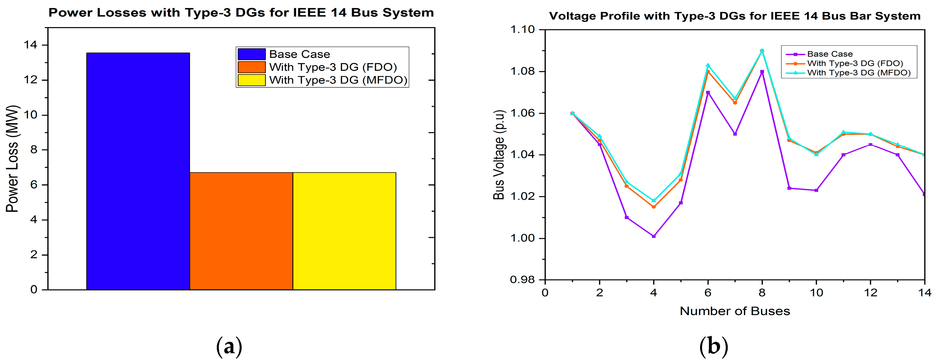 Energies 17 05040 g011