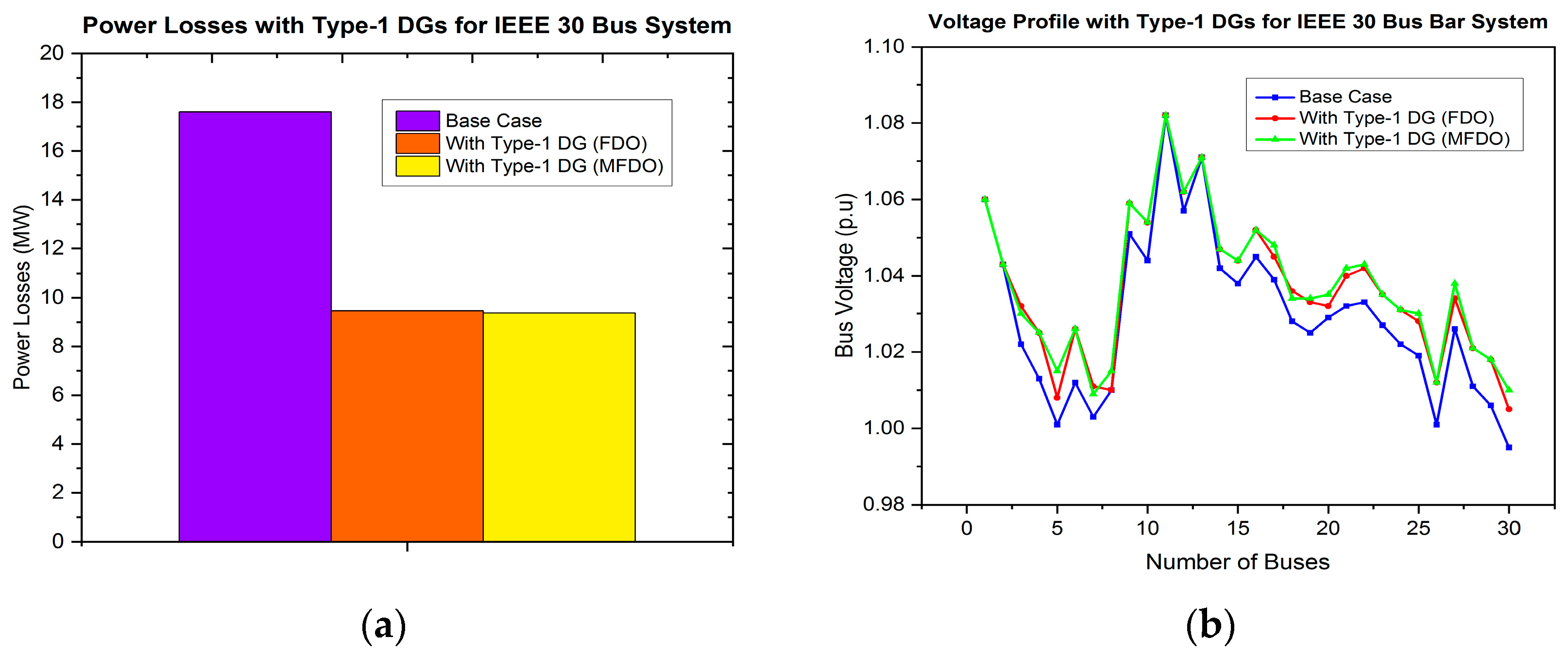Energies 17 05040 g015