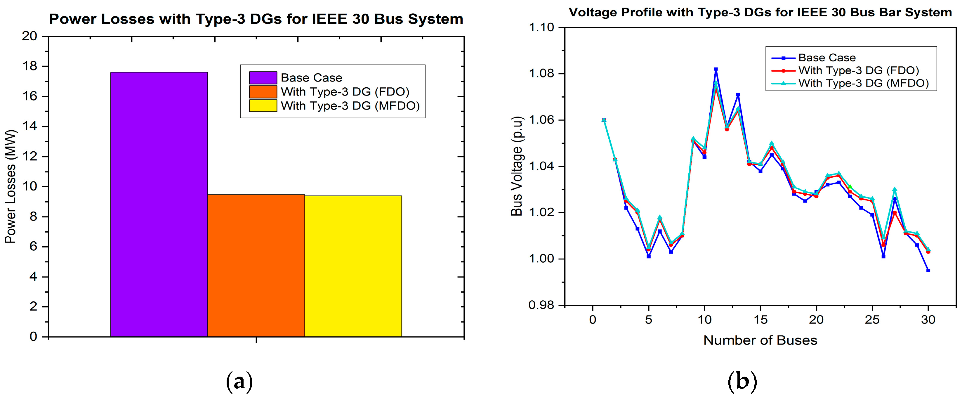 Energies 17 05040 g017