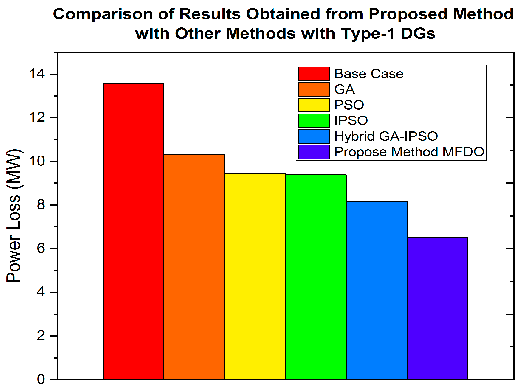 Energies 17 05040 g019
