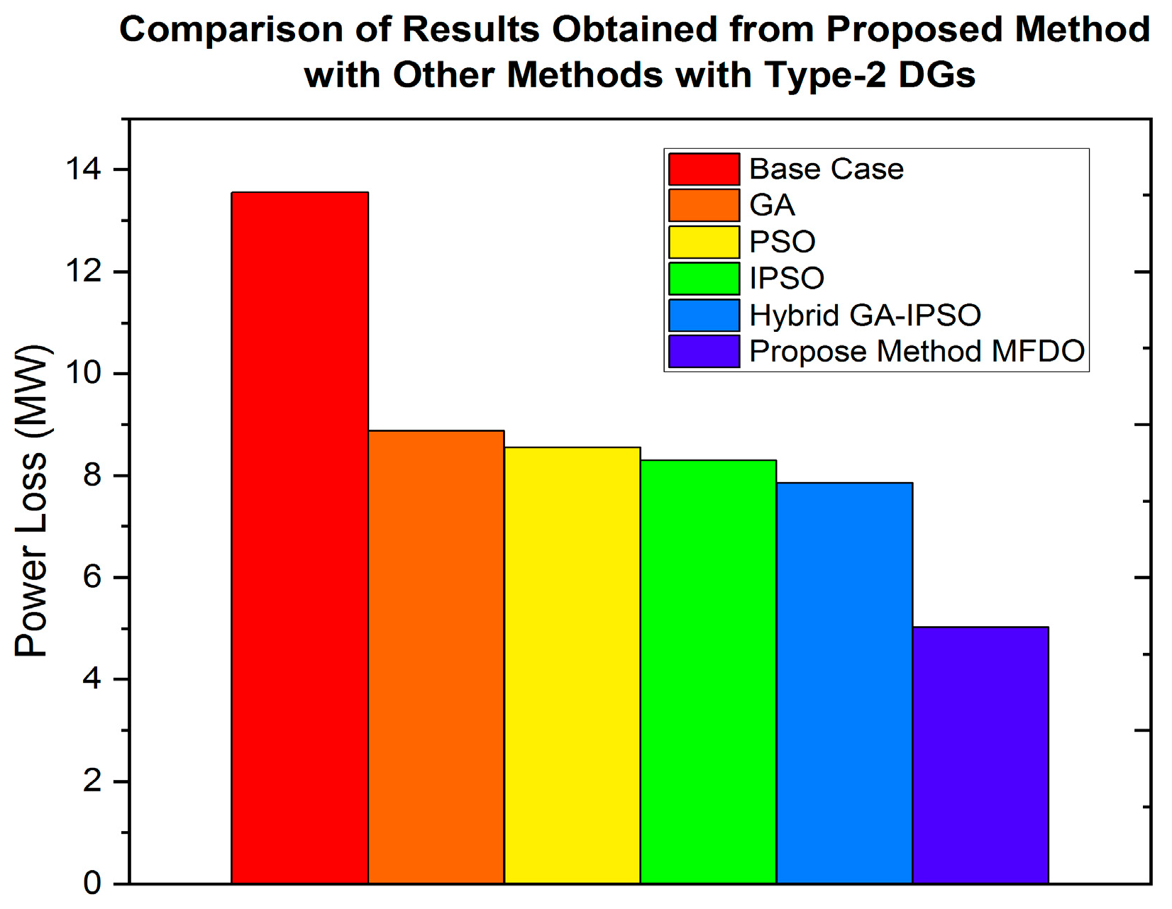 Energies 17 05040 g020