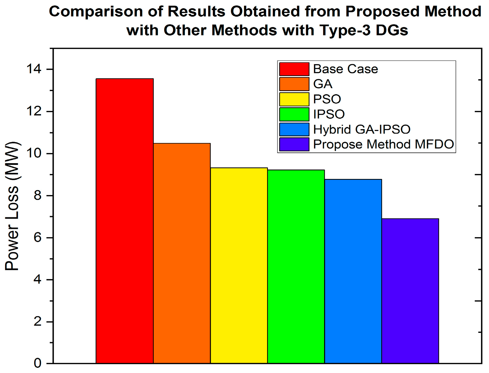 Energies 17 05040 g021