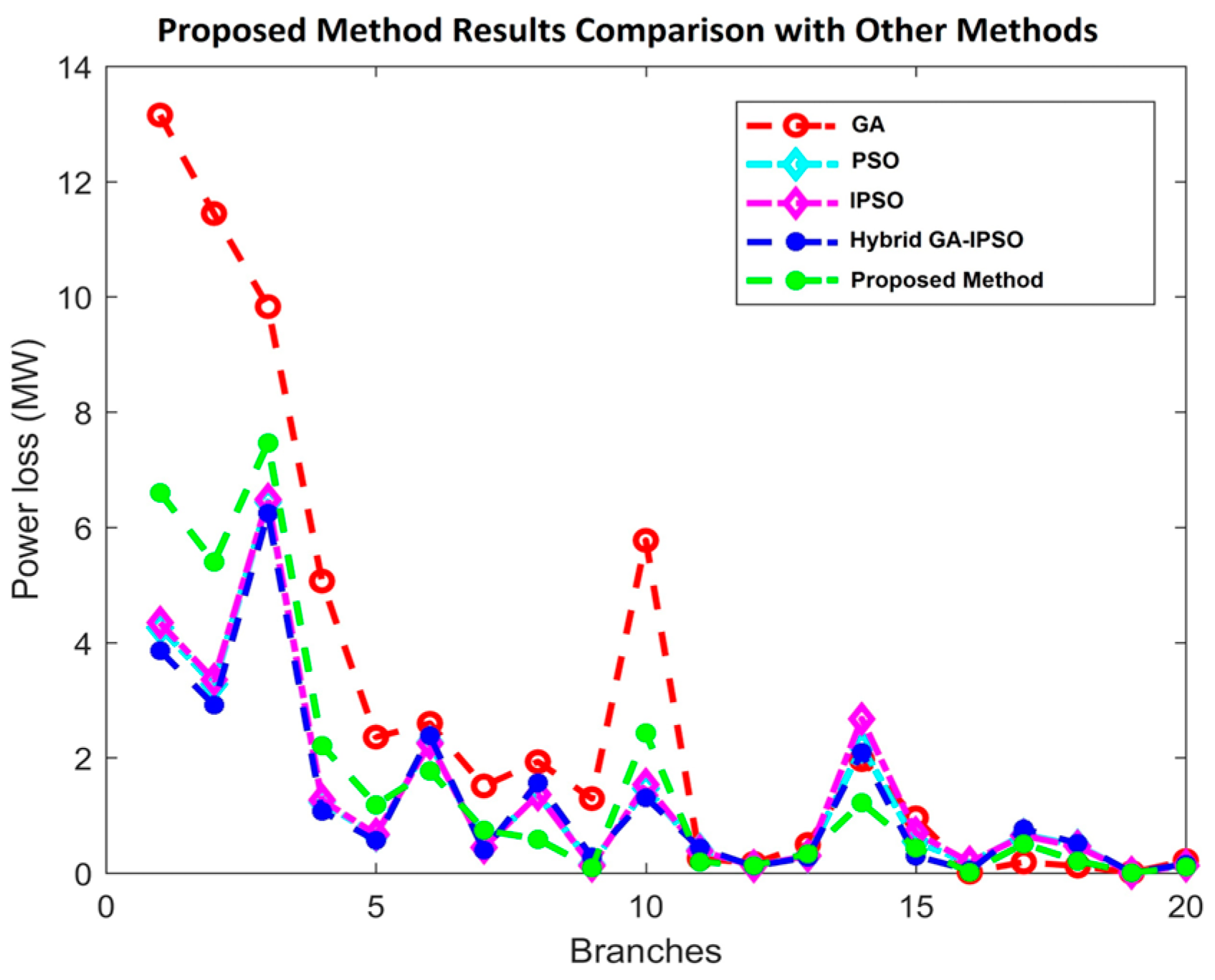 Energies 17 05040 g023