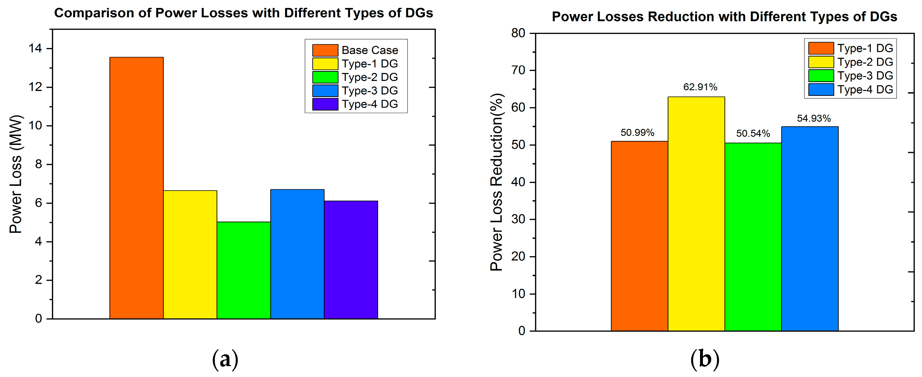 Energies 17 05040 g024