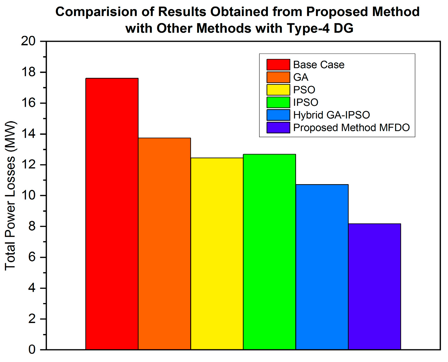 Energies 17 05040 g030