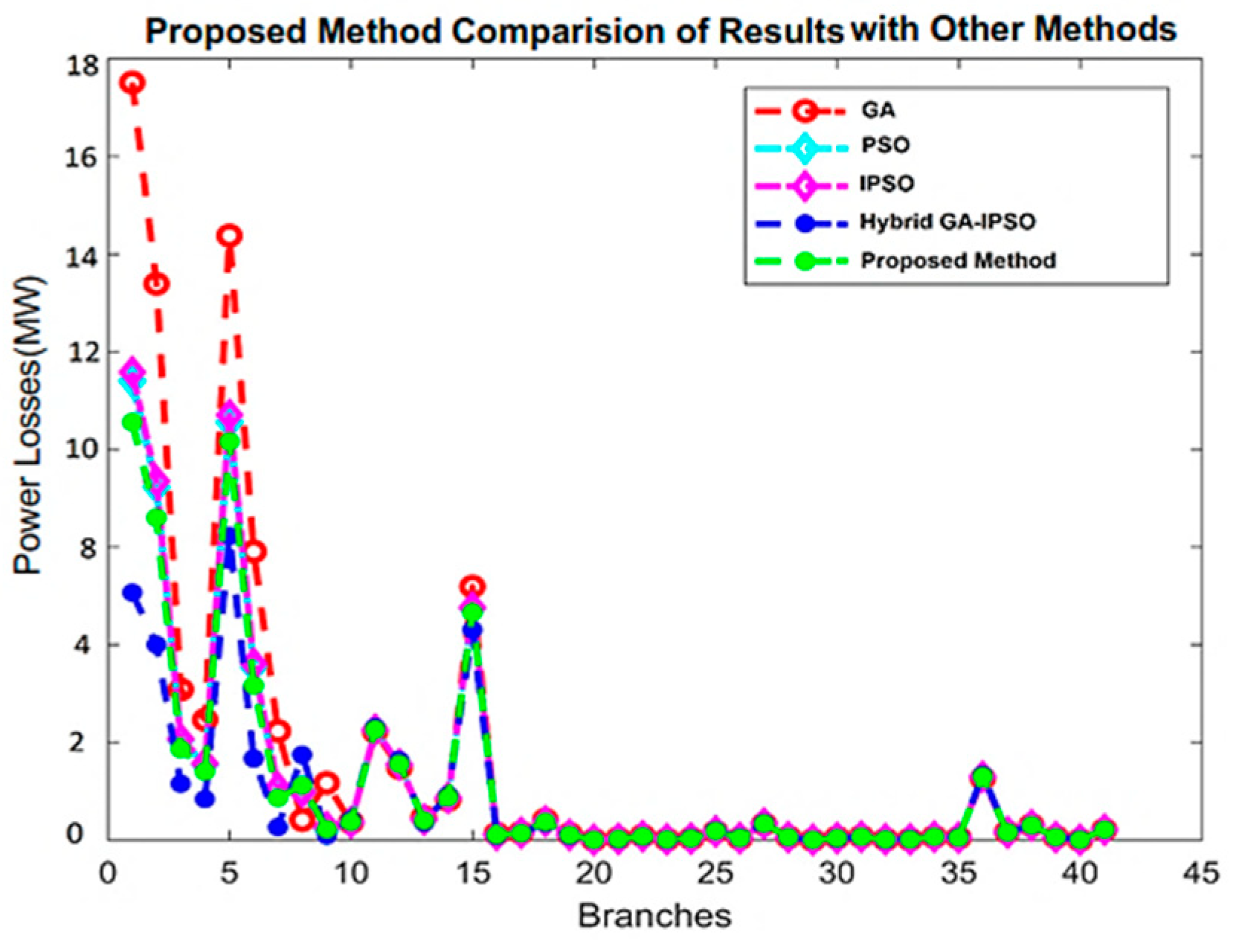 Energies 17 05040 g031