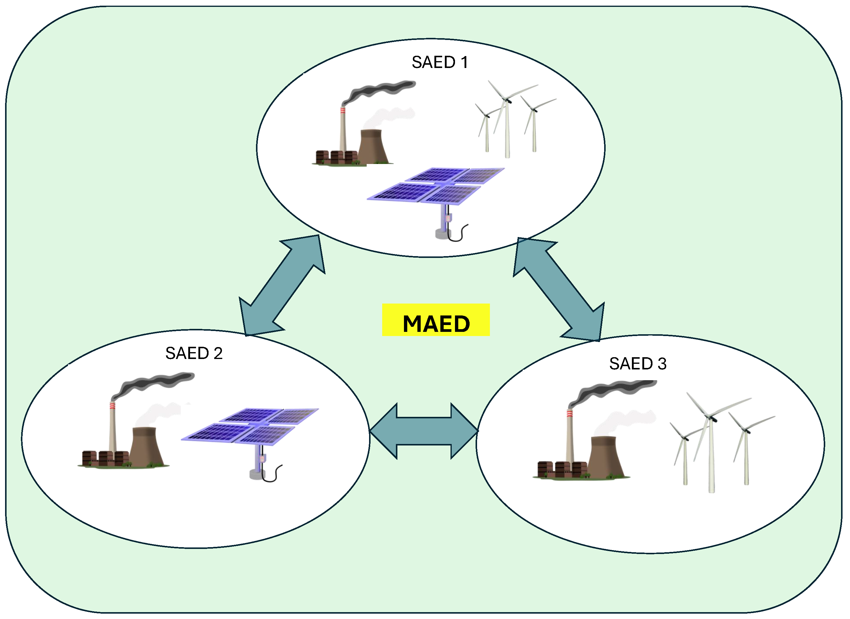 Energies 17 05044 g001