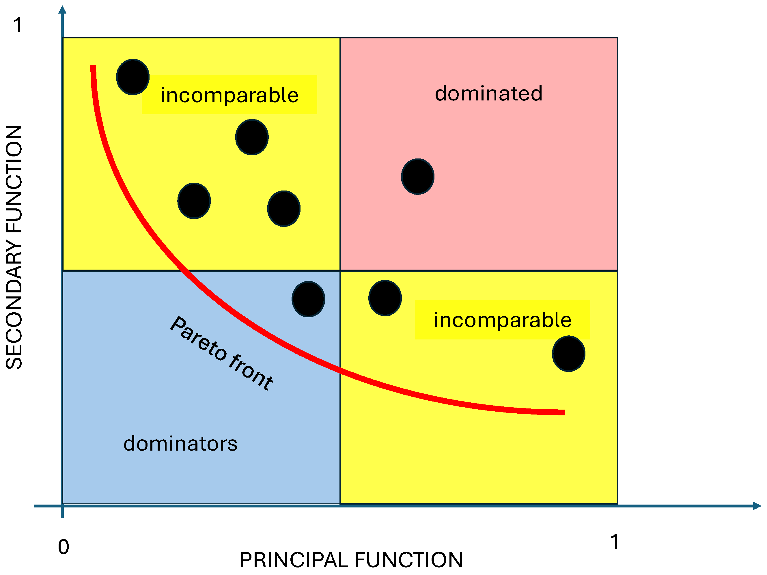 Energies 17 05044 g002