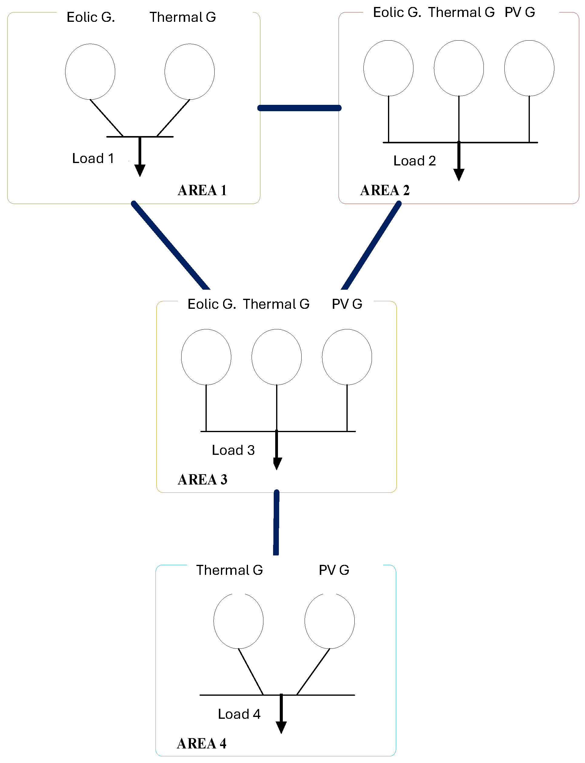 Energies 17 05044 g004