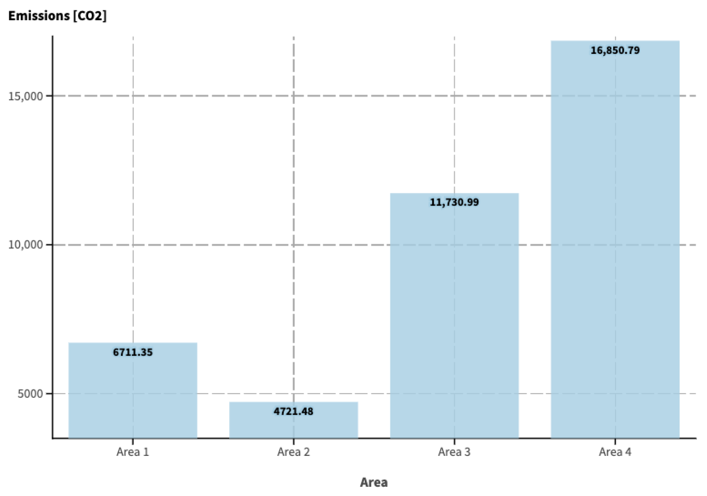 Energies 17 05044 g014