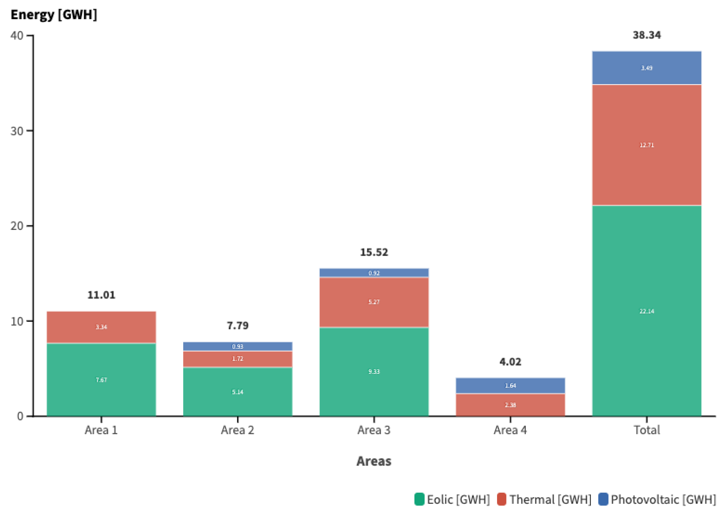 Energies 17 05044 g024