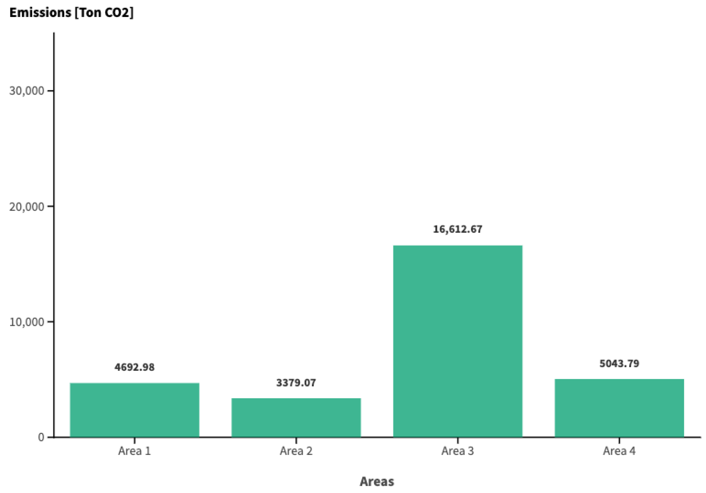 Energies 17 05044 g026