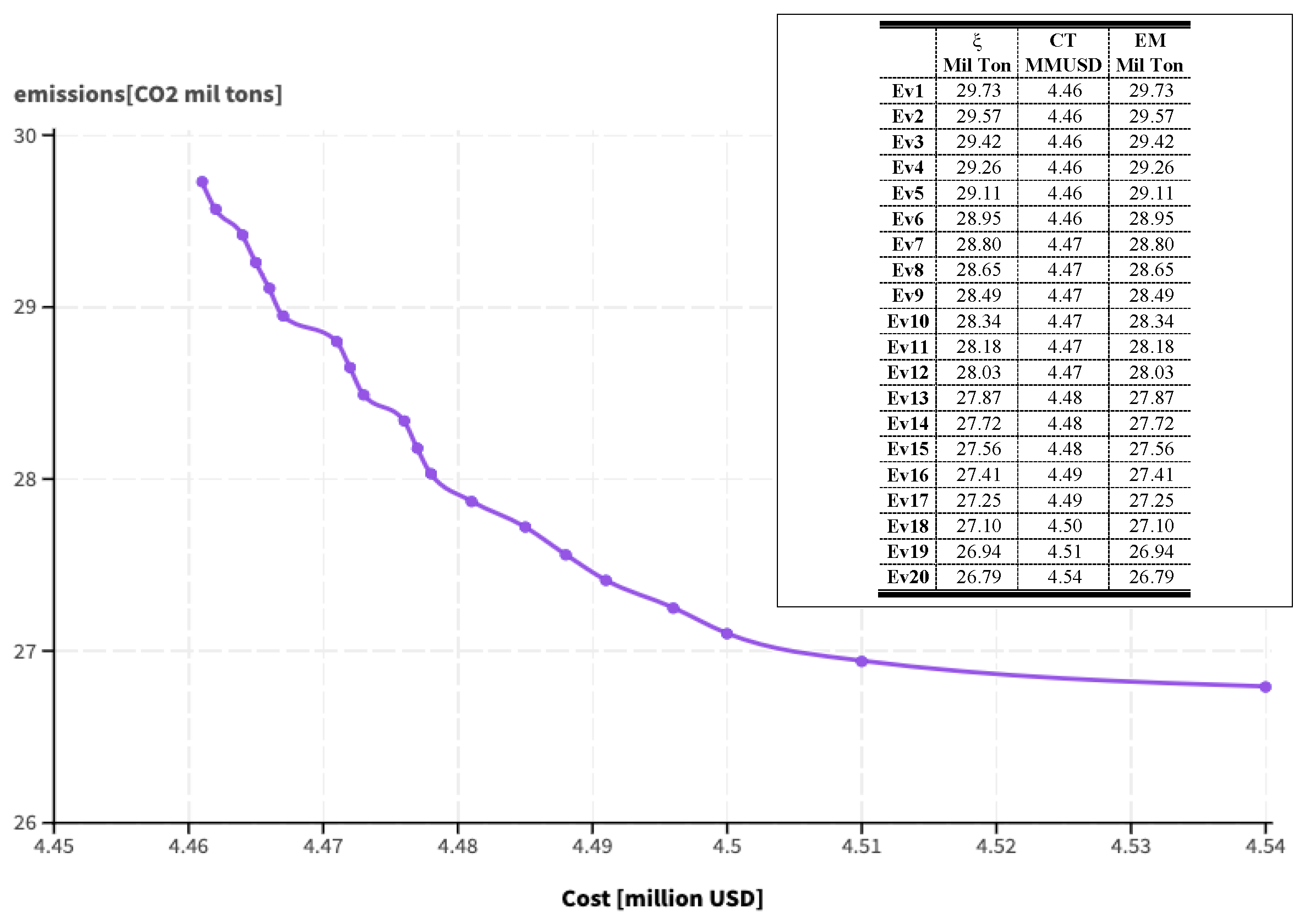 Energies 17 05044 g027