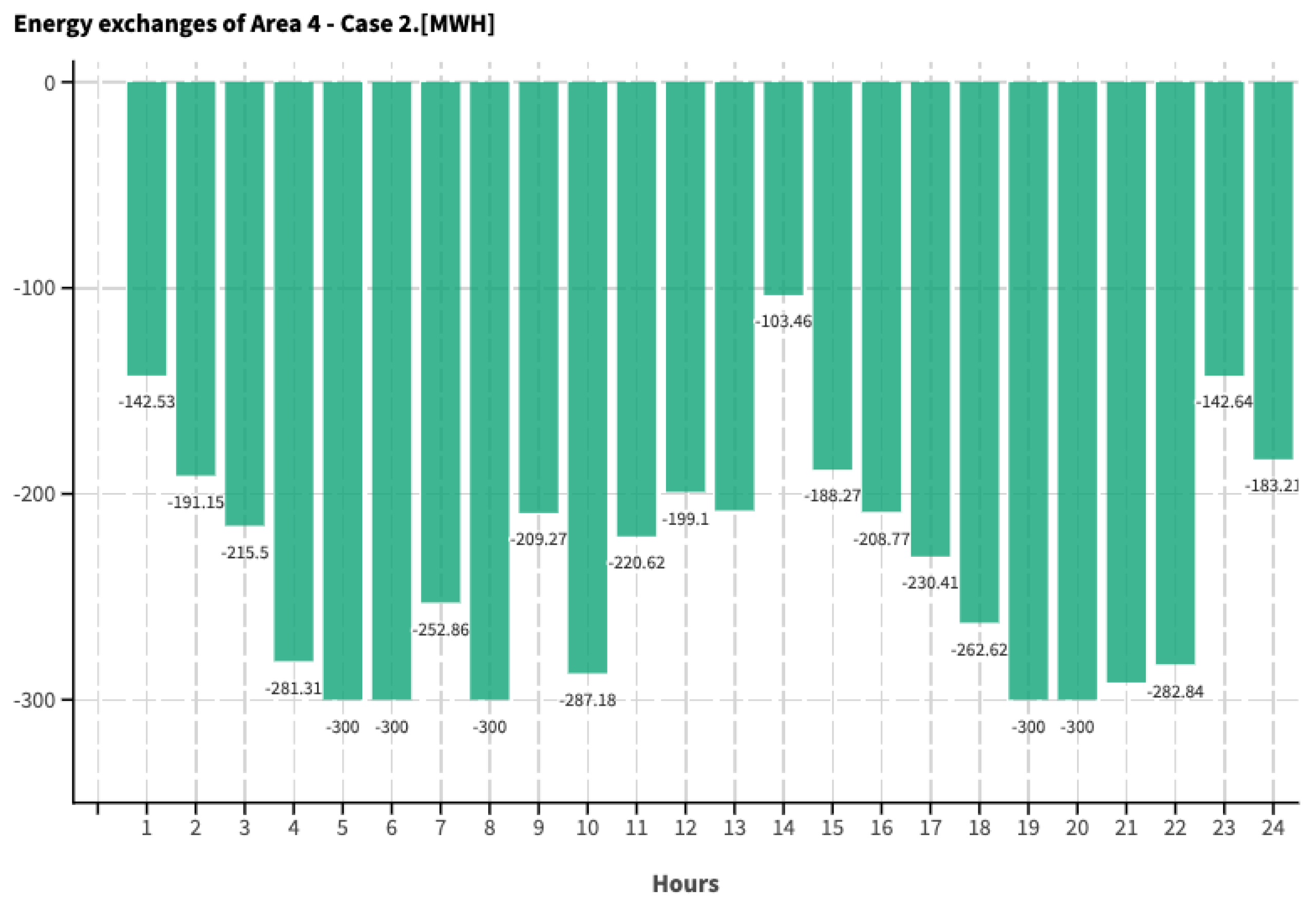 Energies 17 05044 g034