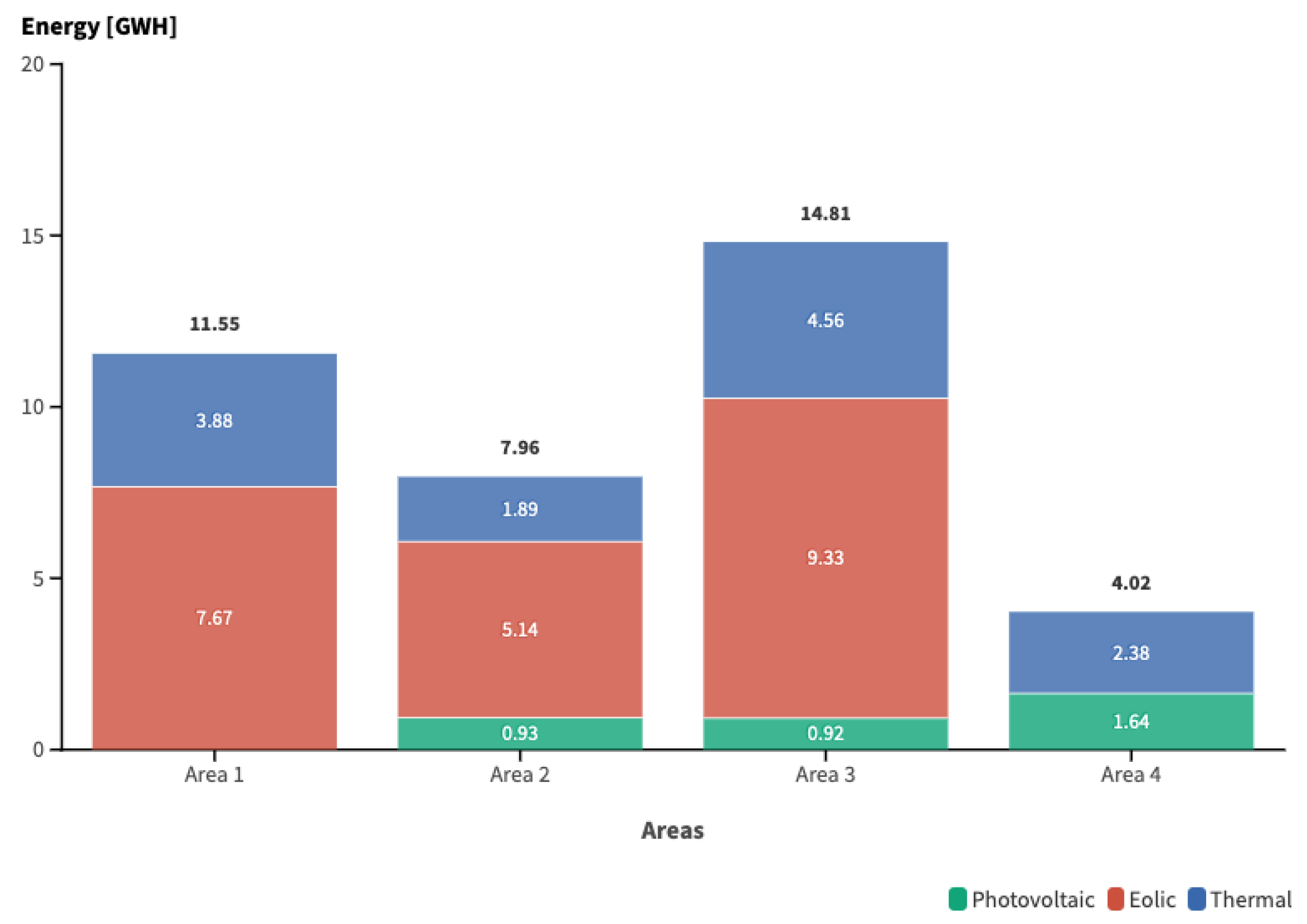 Energies 17 05044 g036