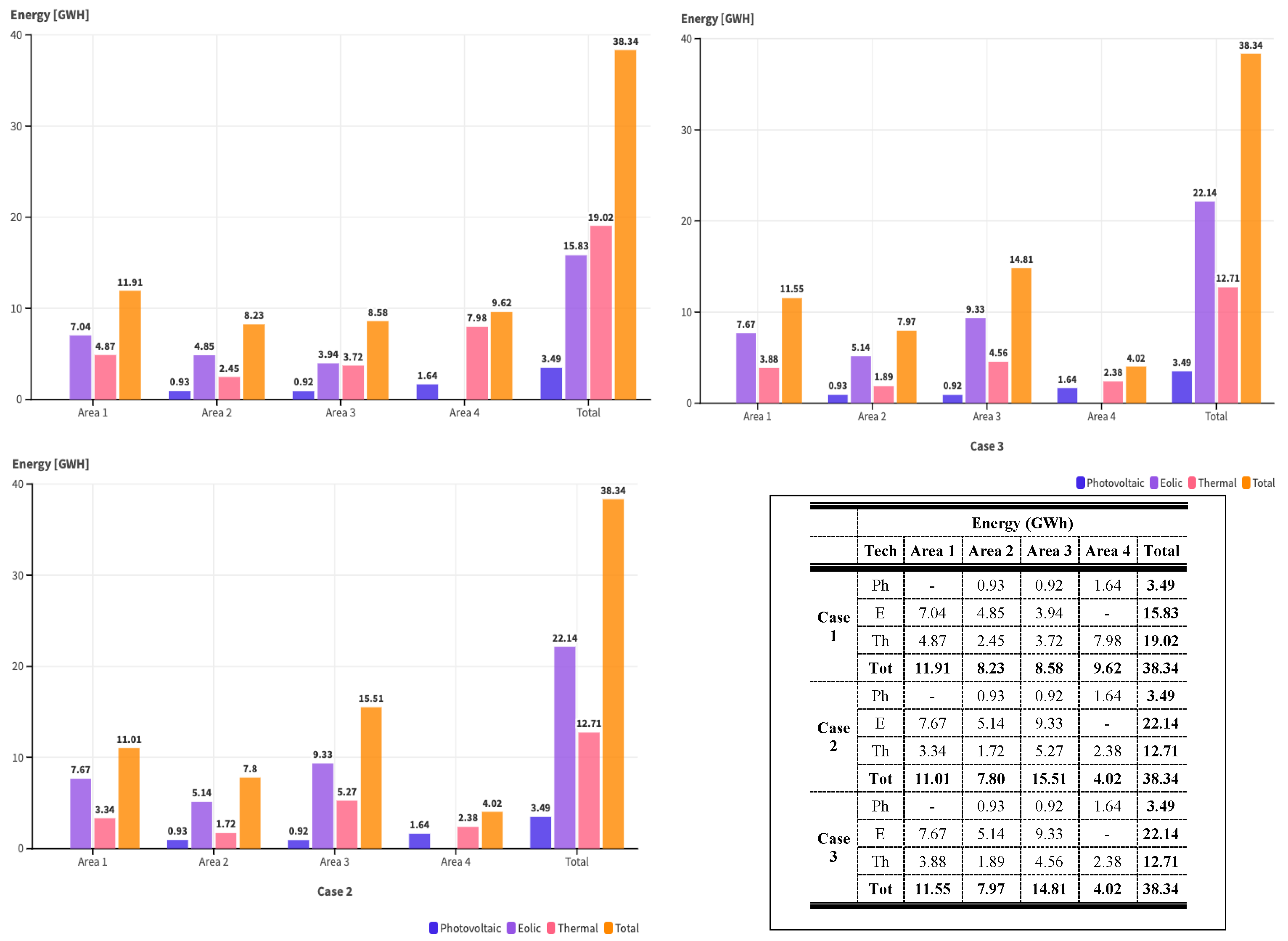 Energies 17 05044 g039