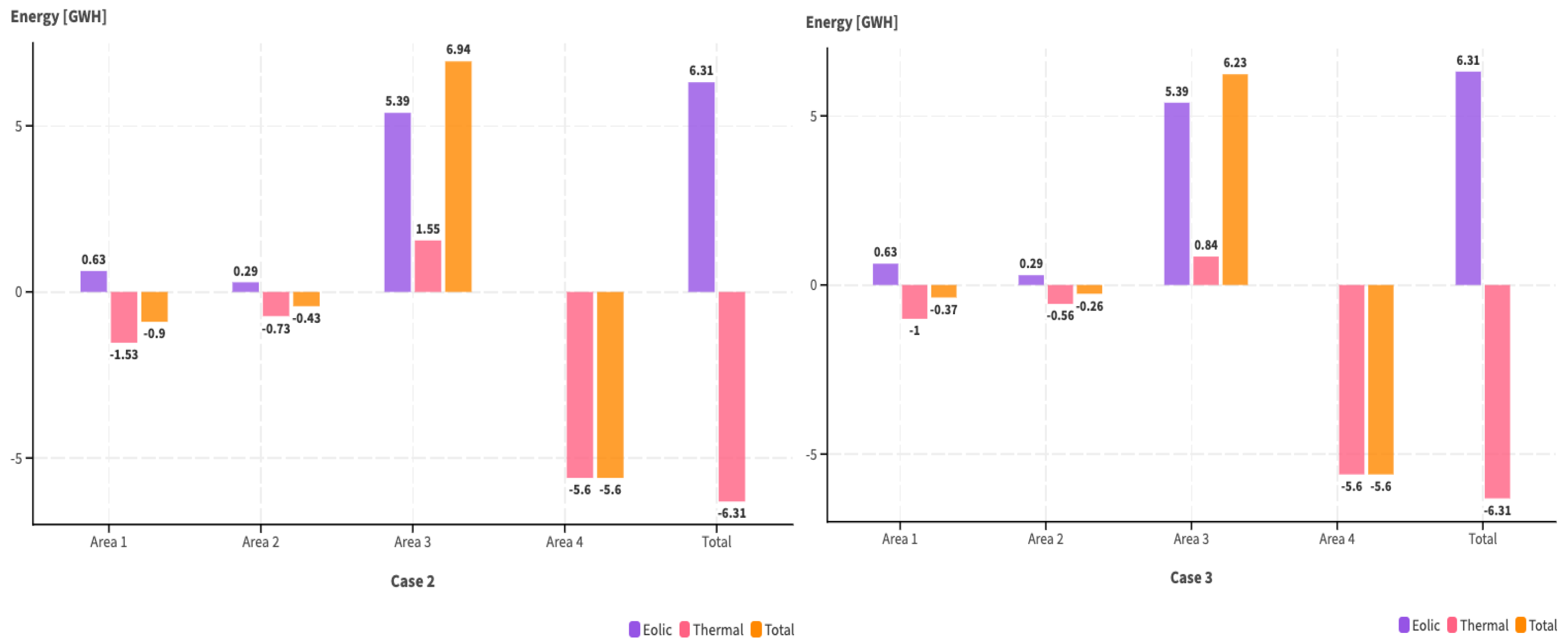 Energies 17 05044 g040
