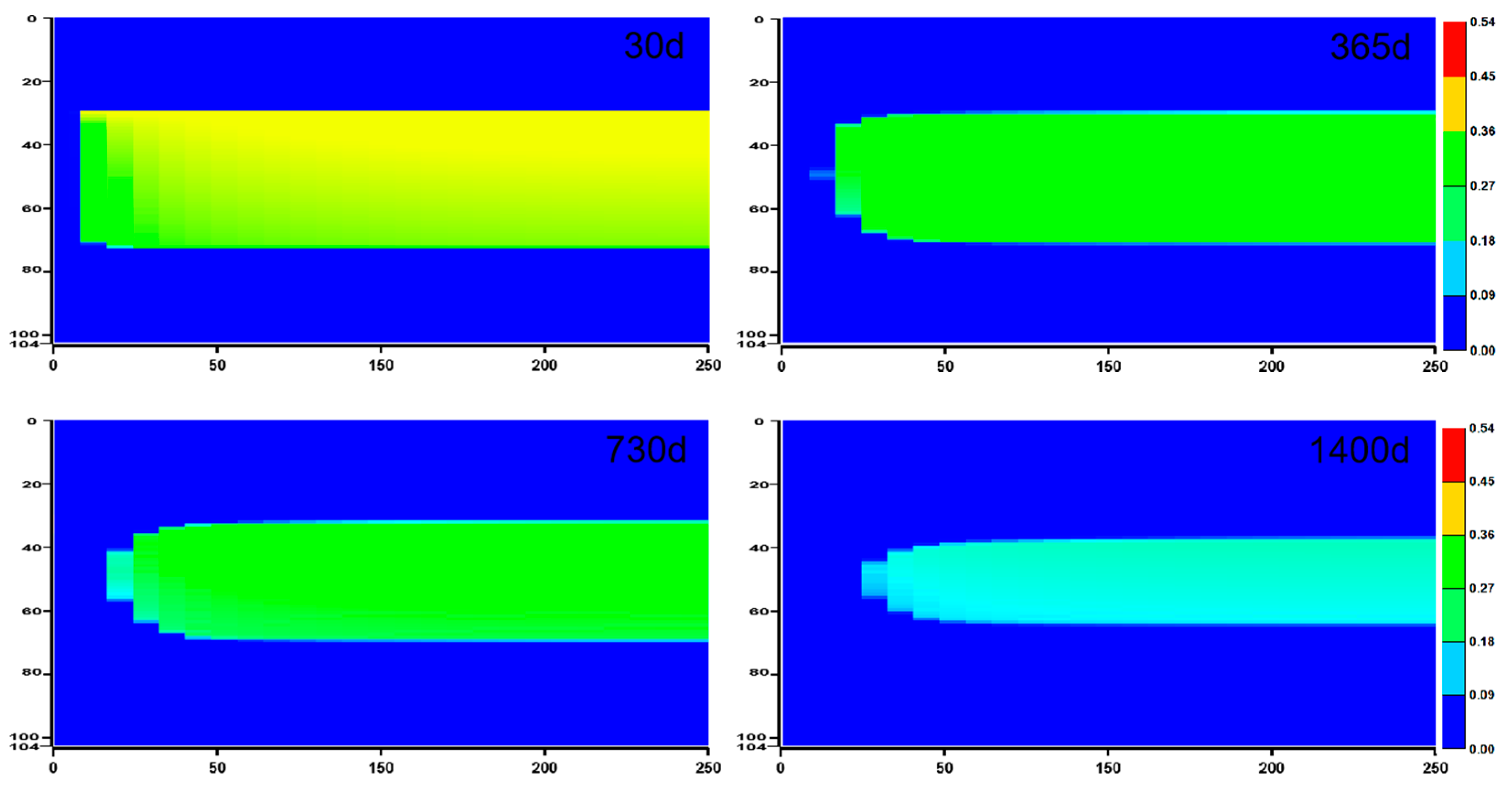 Energies 17 05045 g004 Energies 17 05045 g004