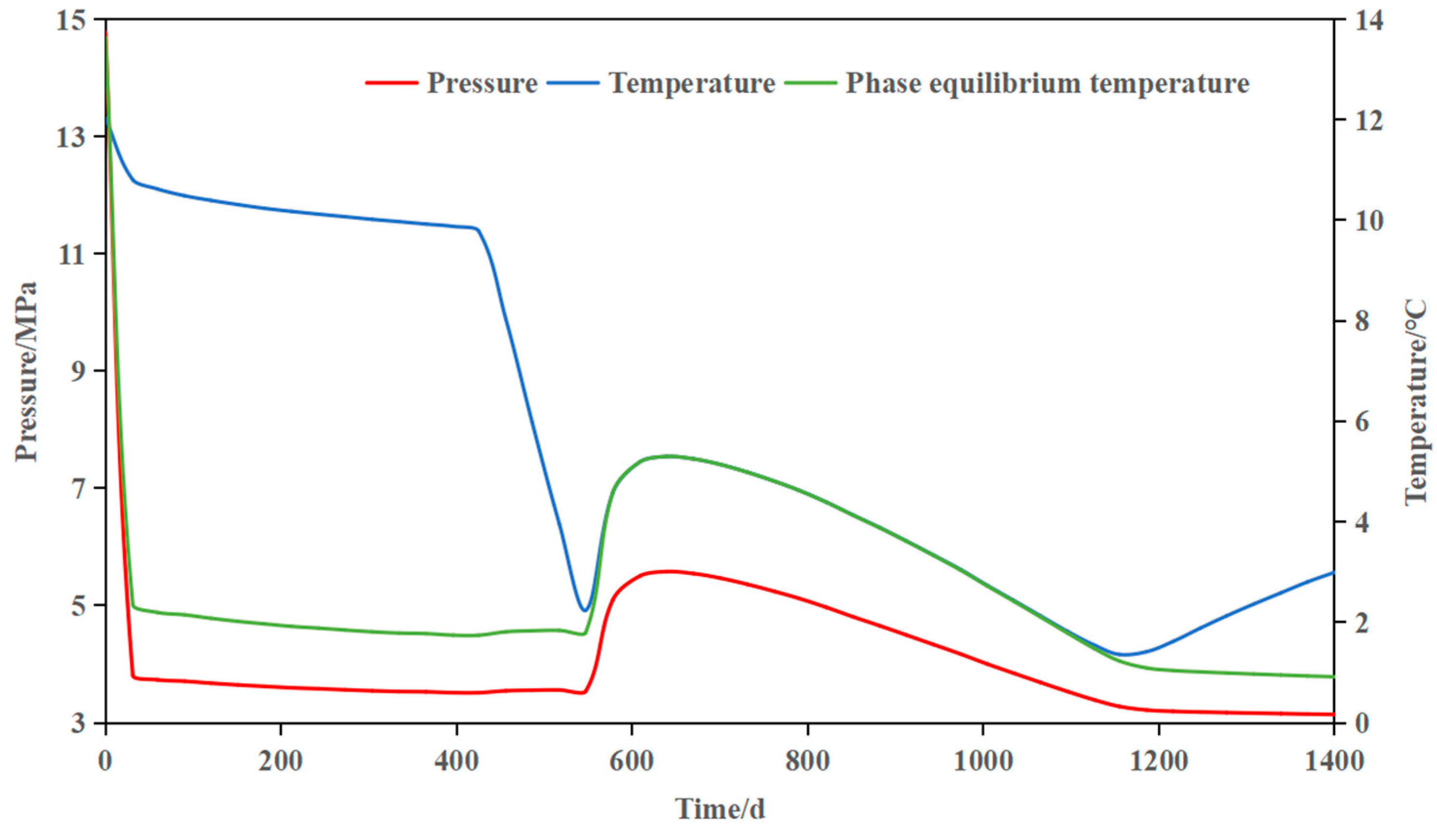 Energies 17 05045 g009 Energies 17 05045 g009
