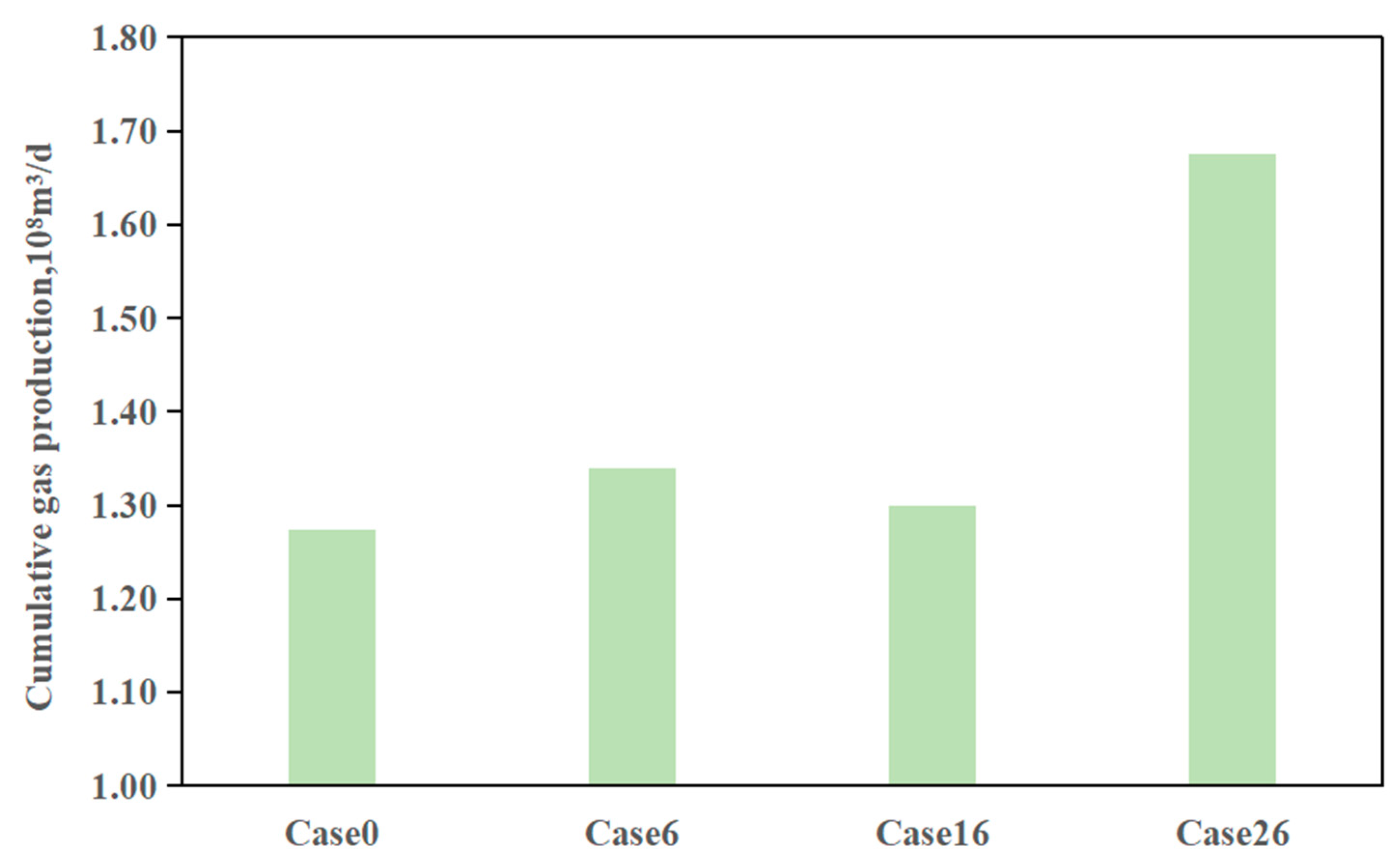 Energies 17 05045 g013 Energies 17 05045 g013