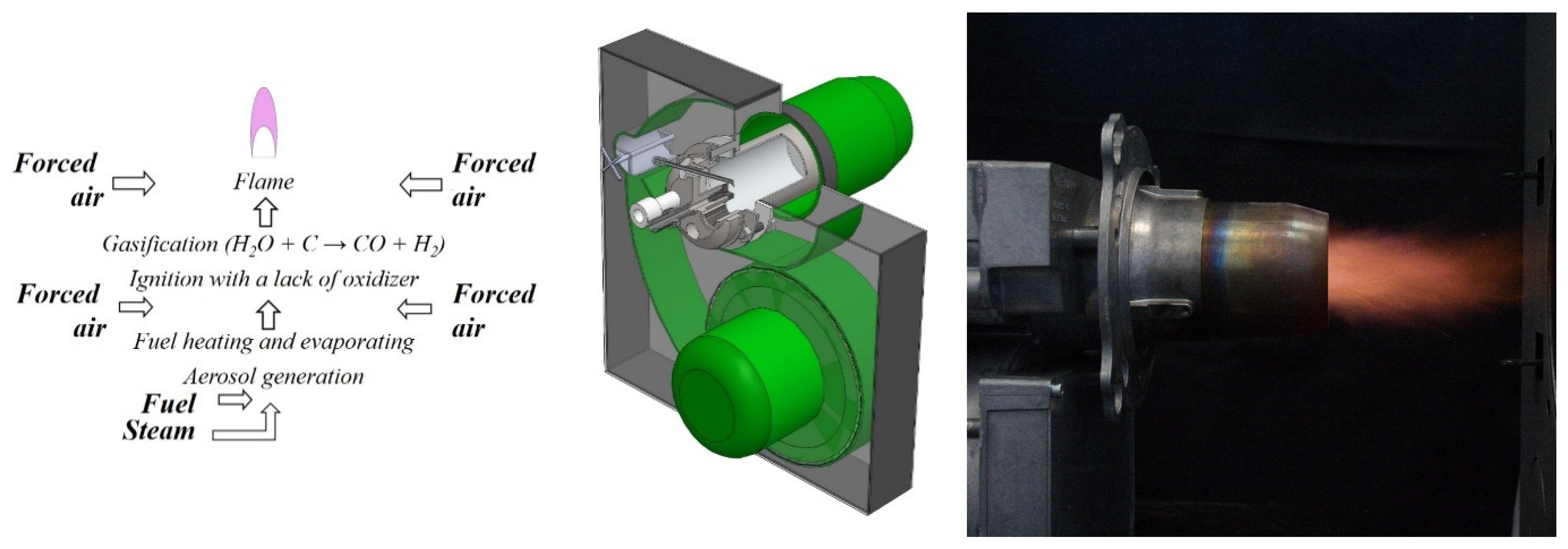 Energies 17 05047 g001 Energies 17 05047 g001