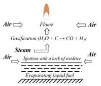Energies 17 05047 i001 Energies 17 05047 i001