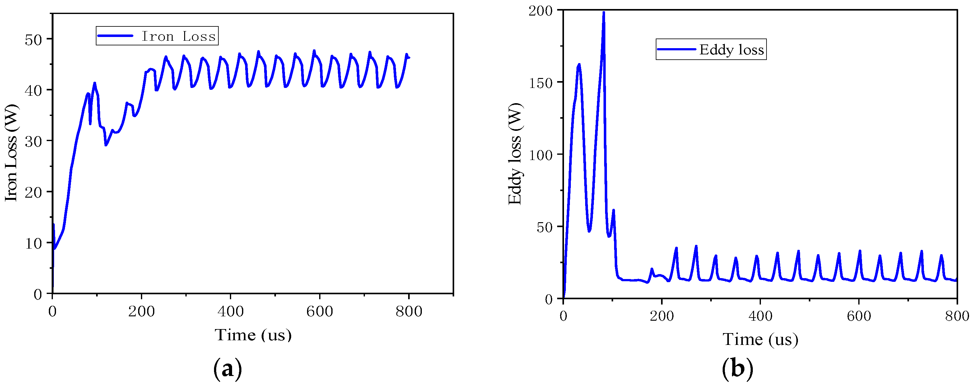 Energies 17 05049 g004