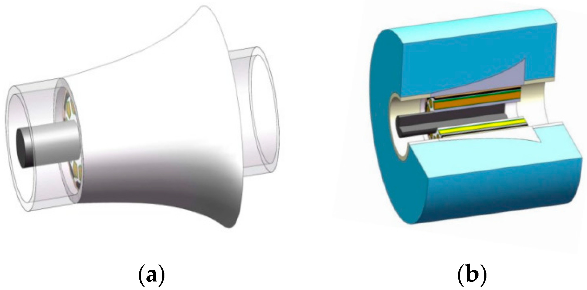 Energies 17 05049 g006