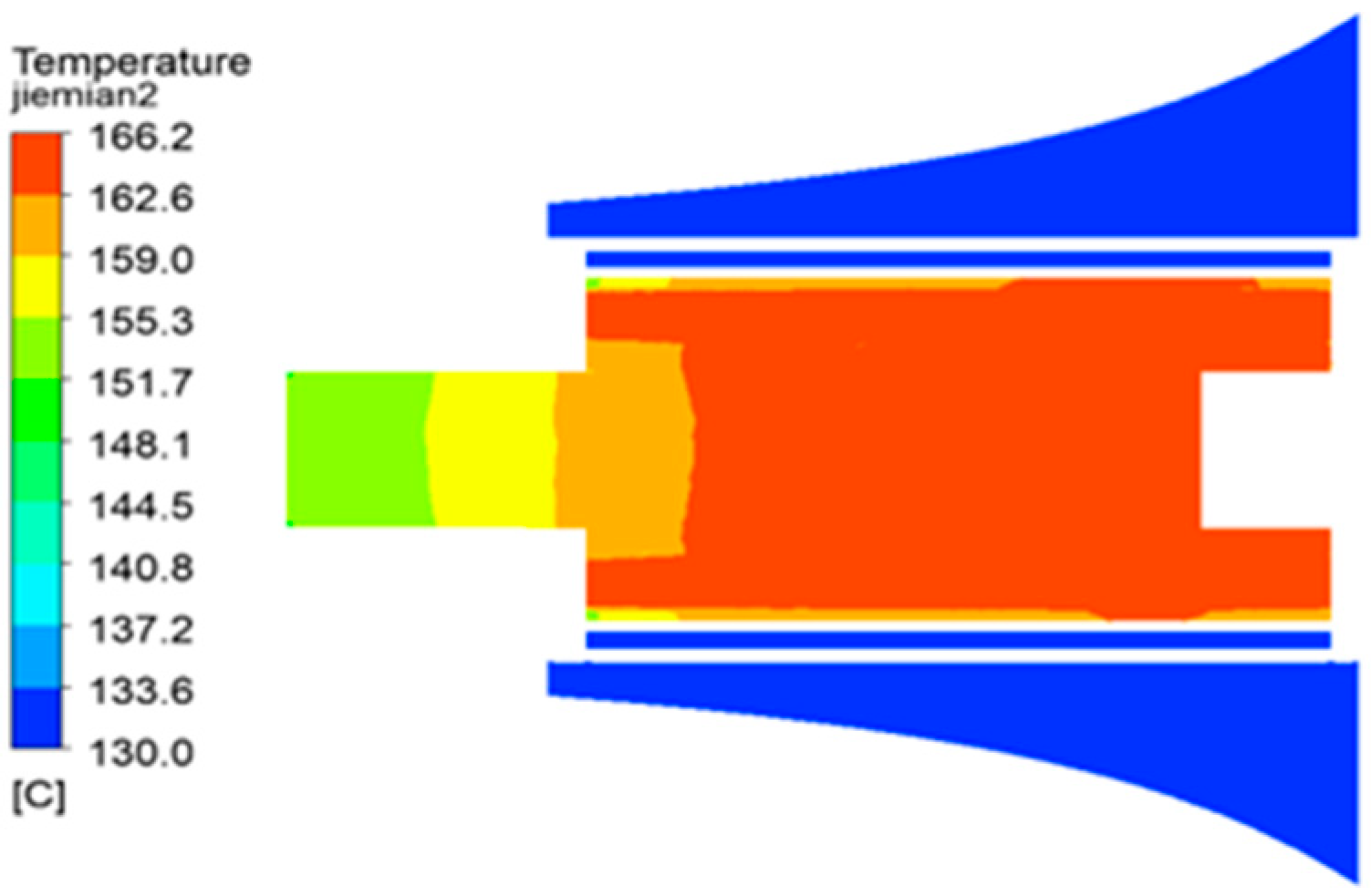 Energies 17 05049 g008