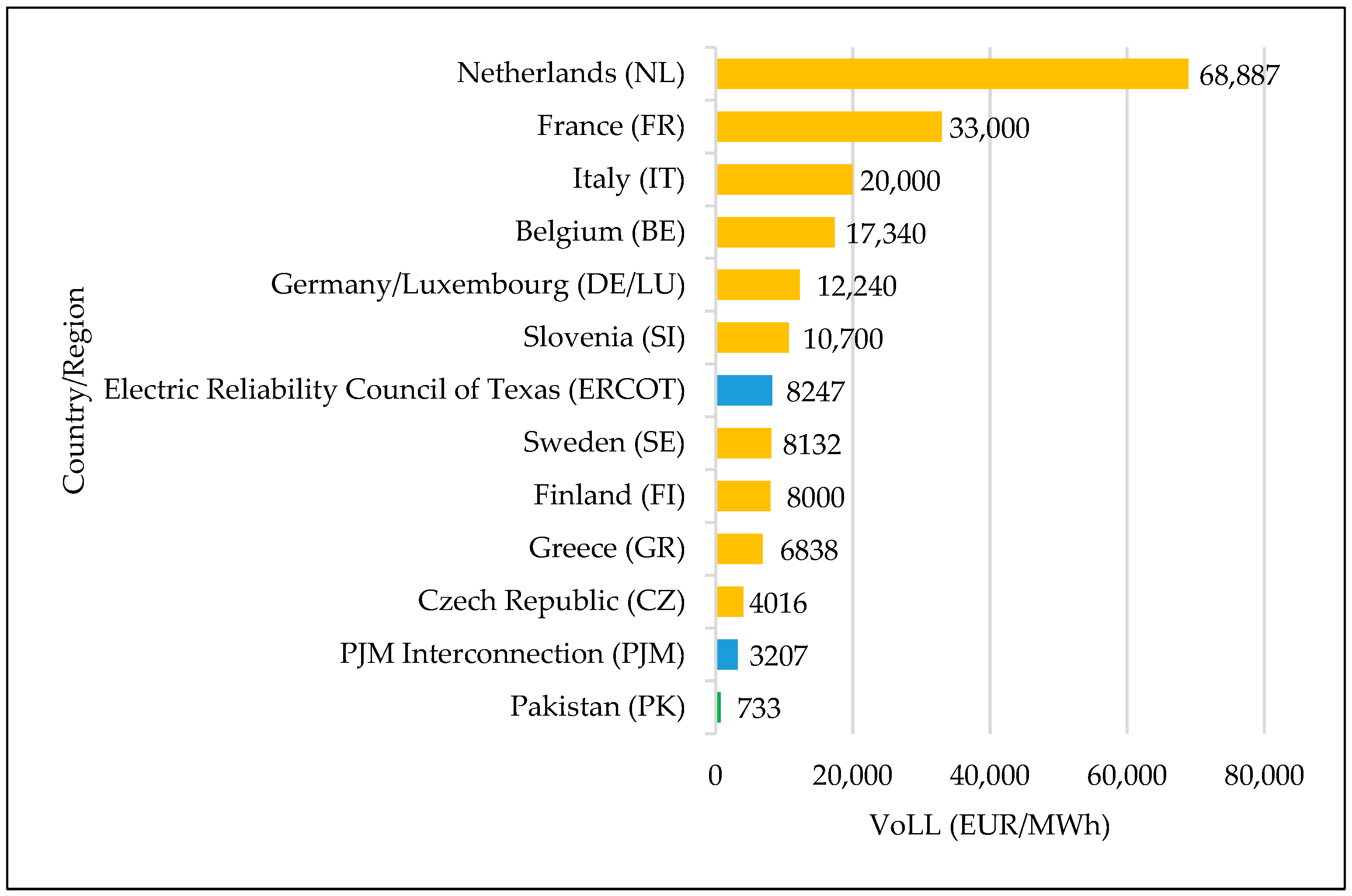 Energies 17 05051 g001