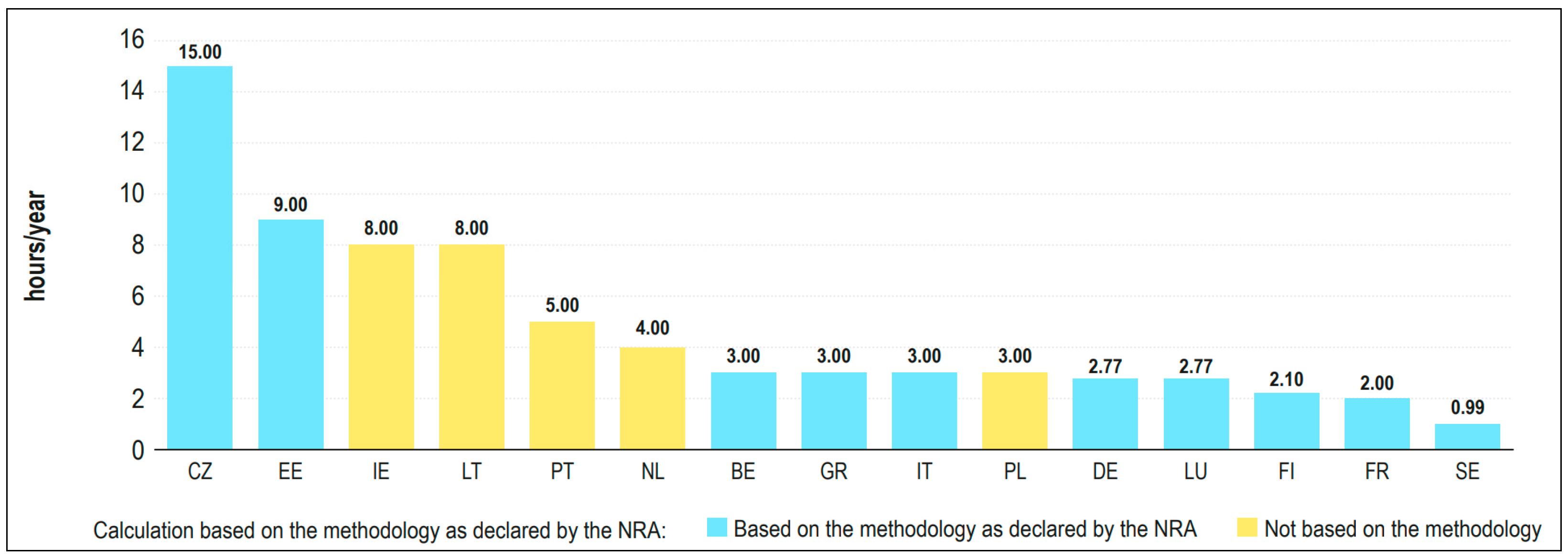Energies 17 05051 g003