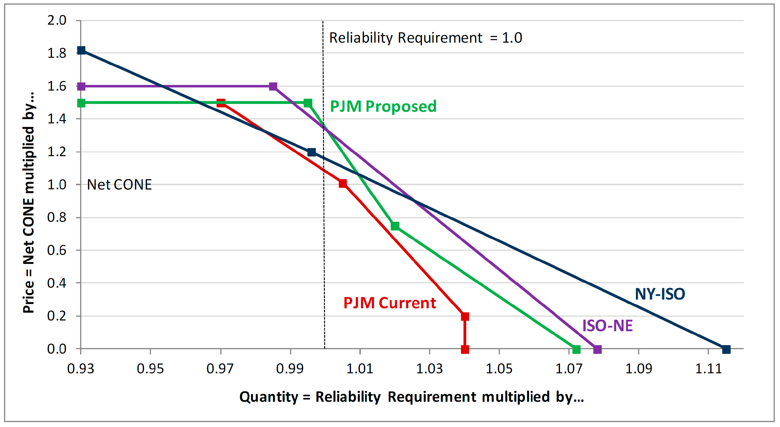 Energies 17 05051 g005