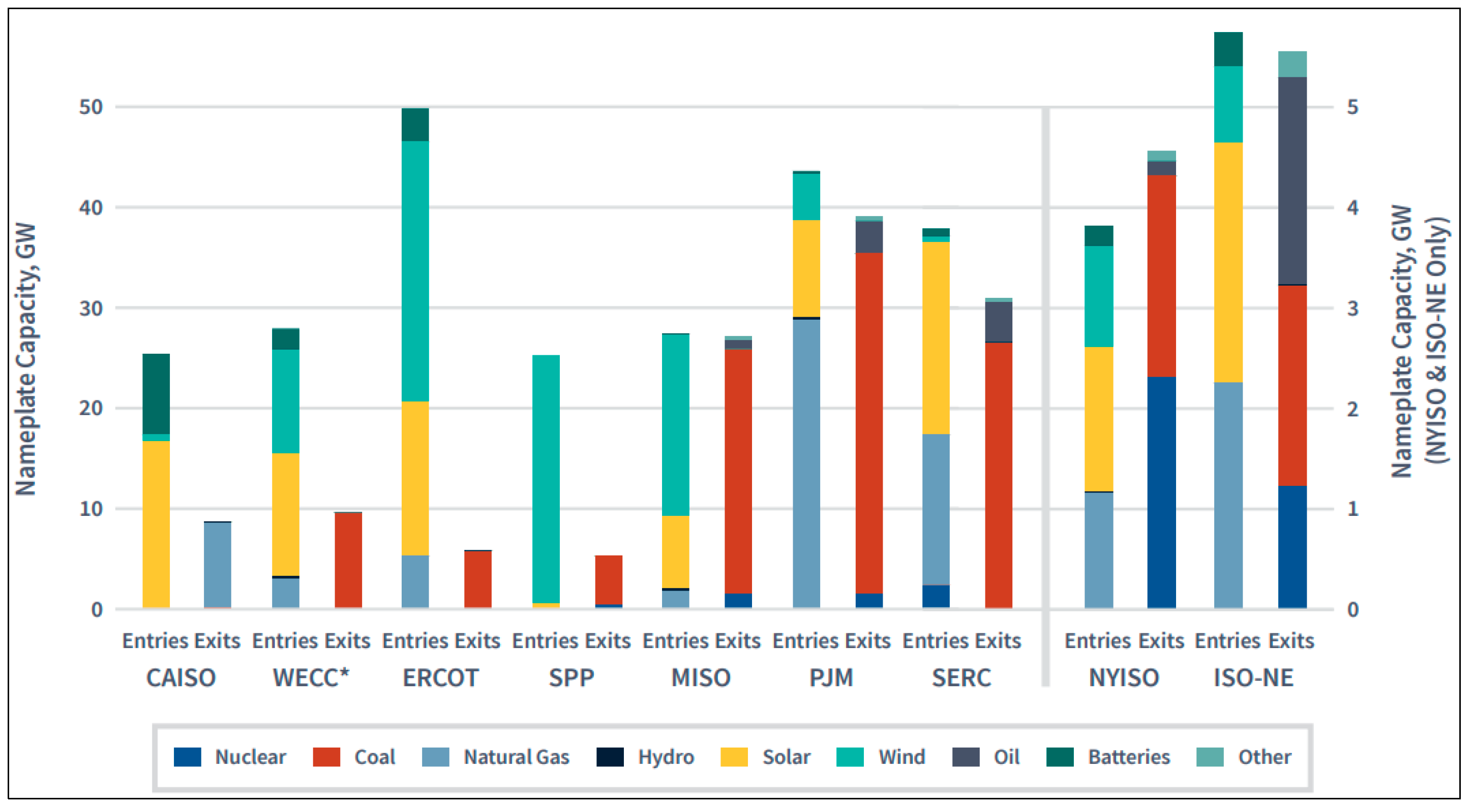 Energies 17 05051 g010