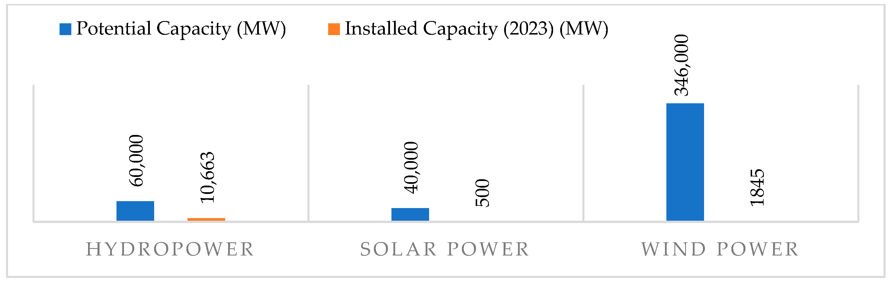 Energies 17 05051 g013
