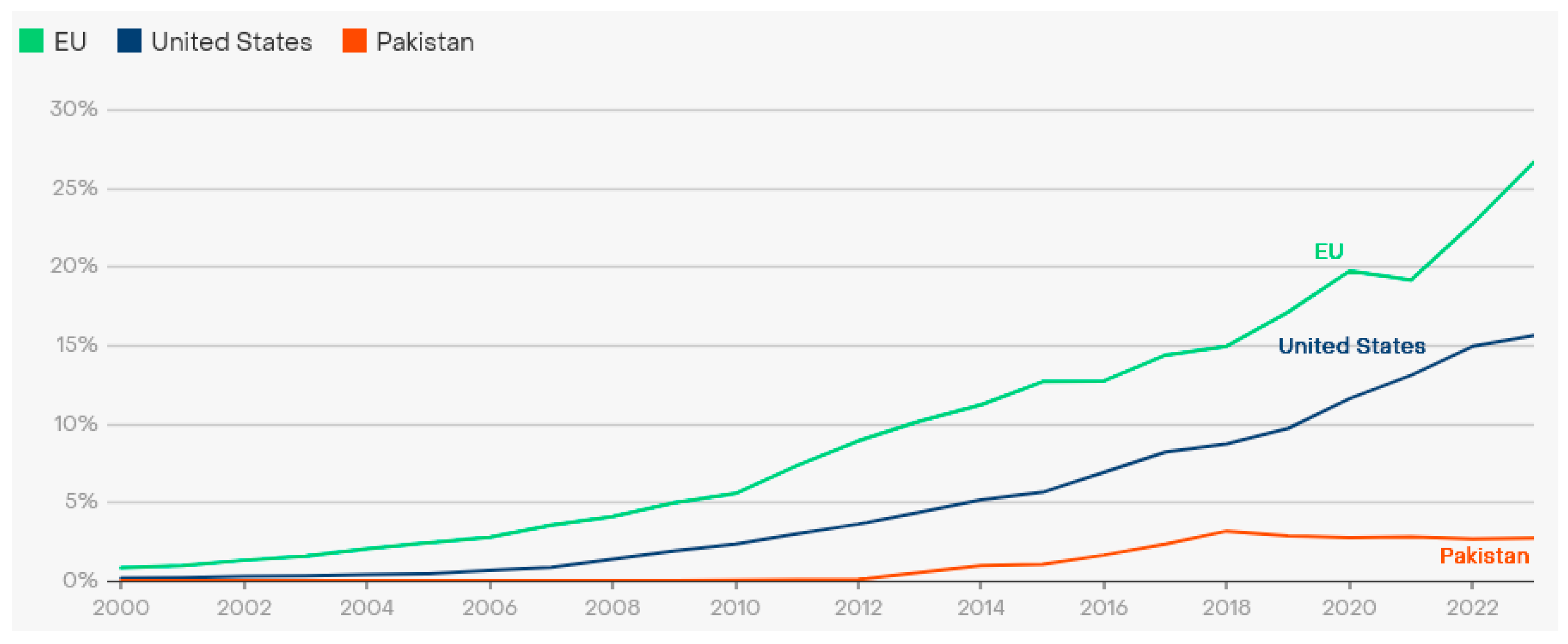 Energies 17 05051 g016