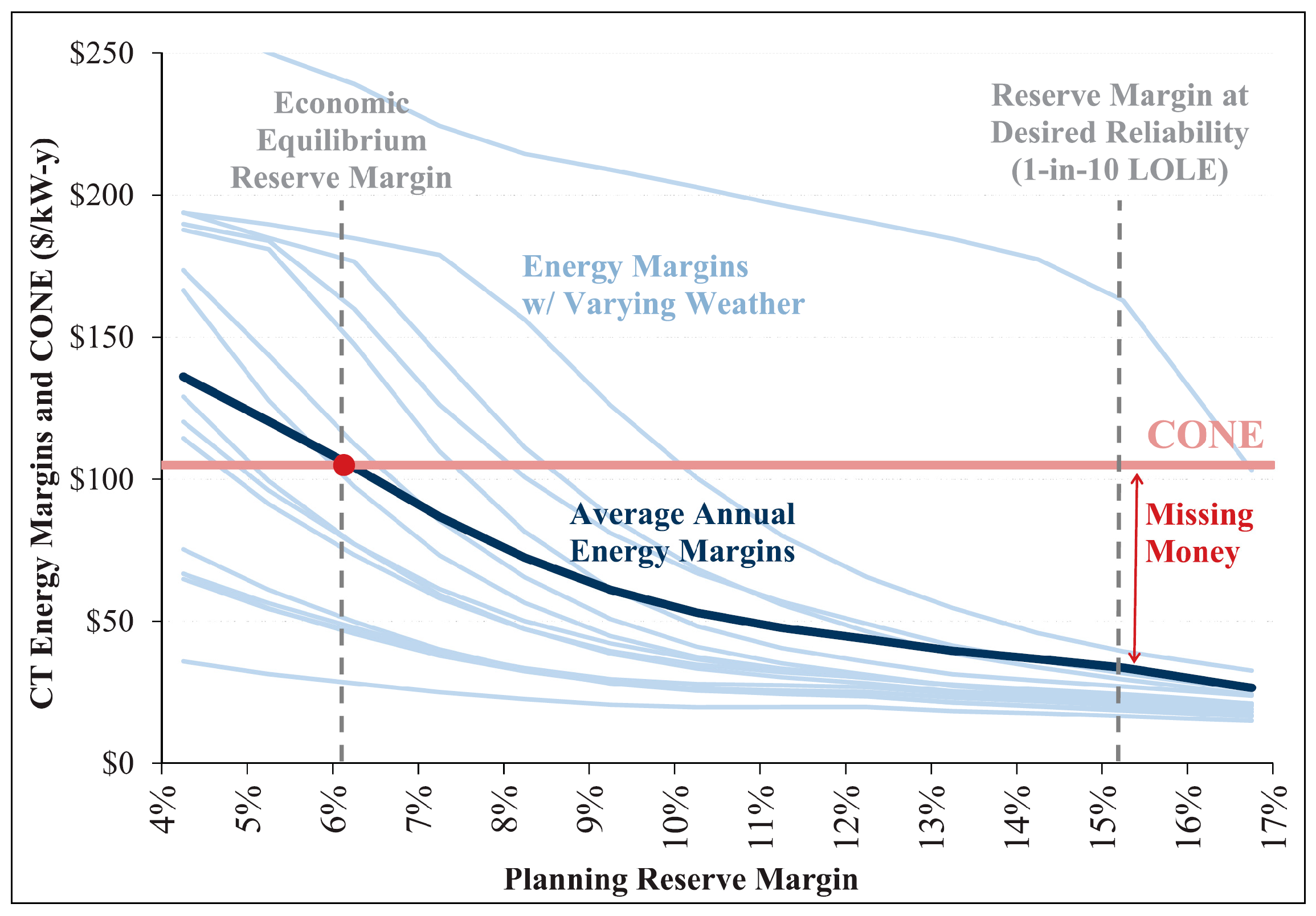 Energies 17 05051 g023