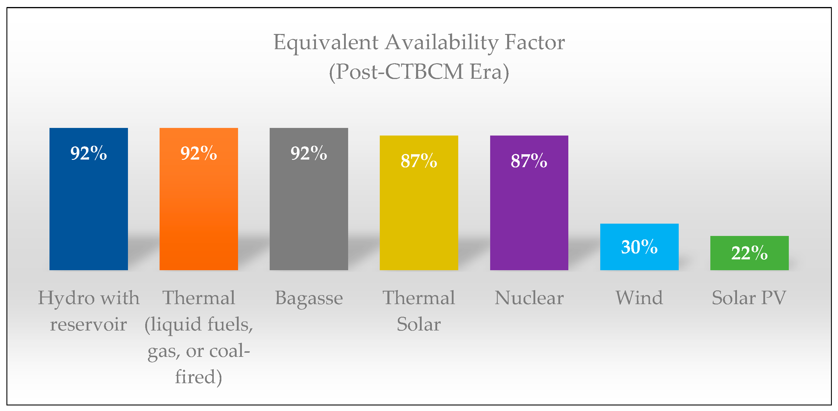 Energies 17 05051 g027